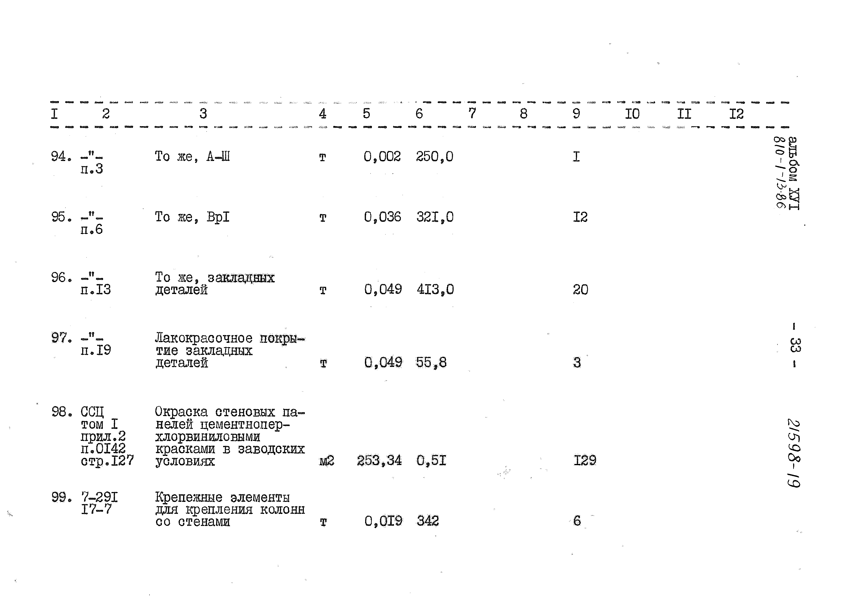 Типовой проект 810-1-13.86