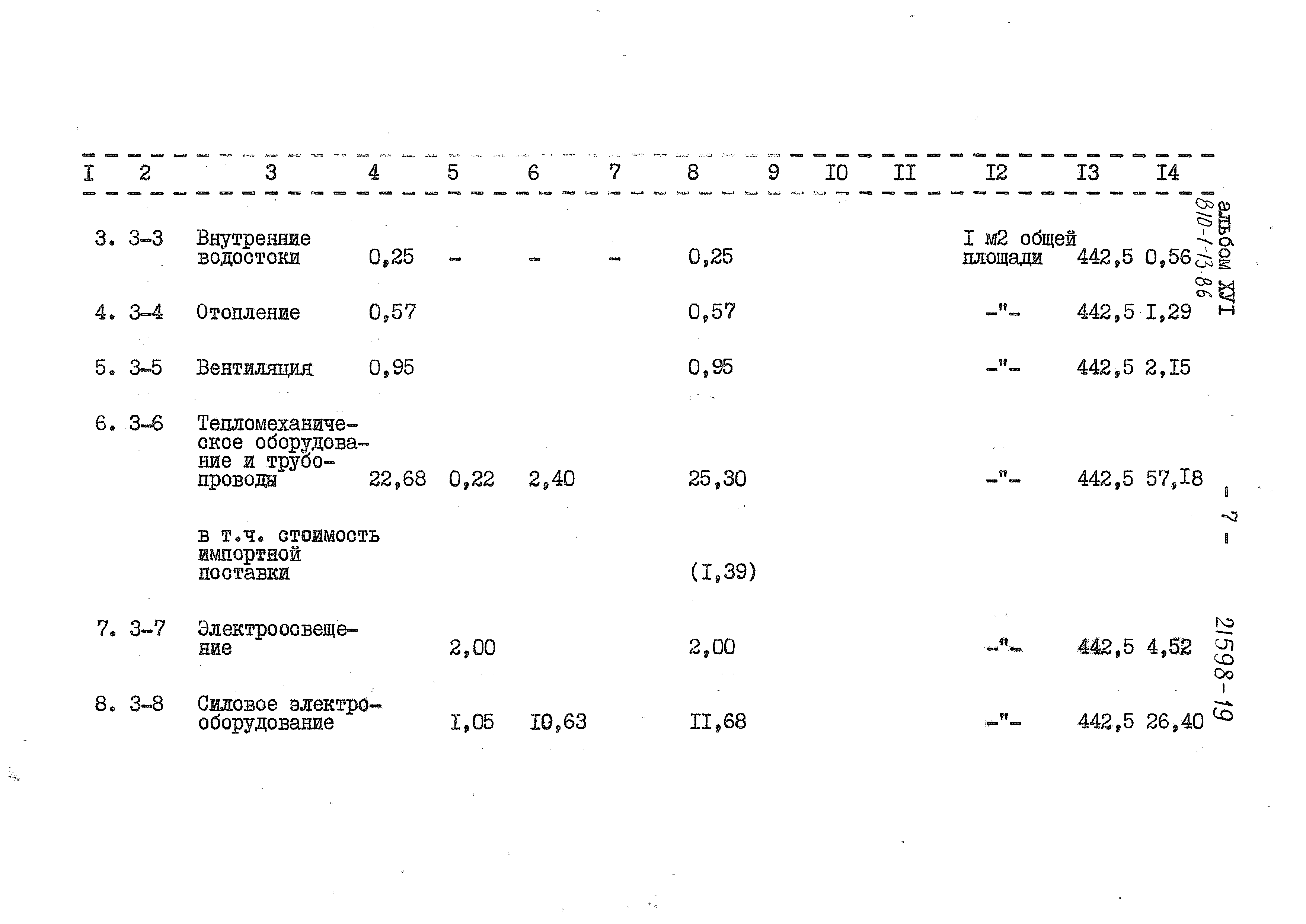 Типовой проект 810-1-13.86