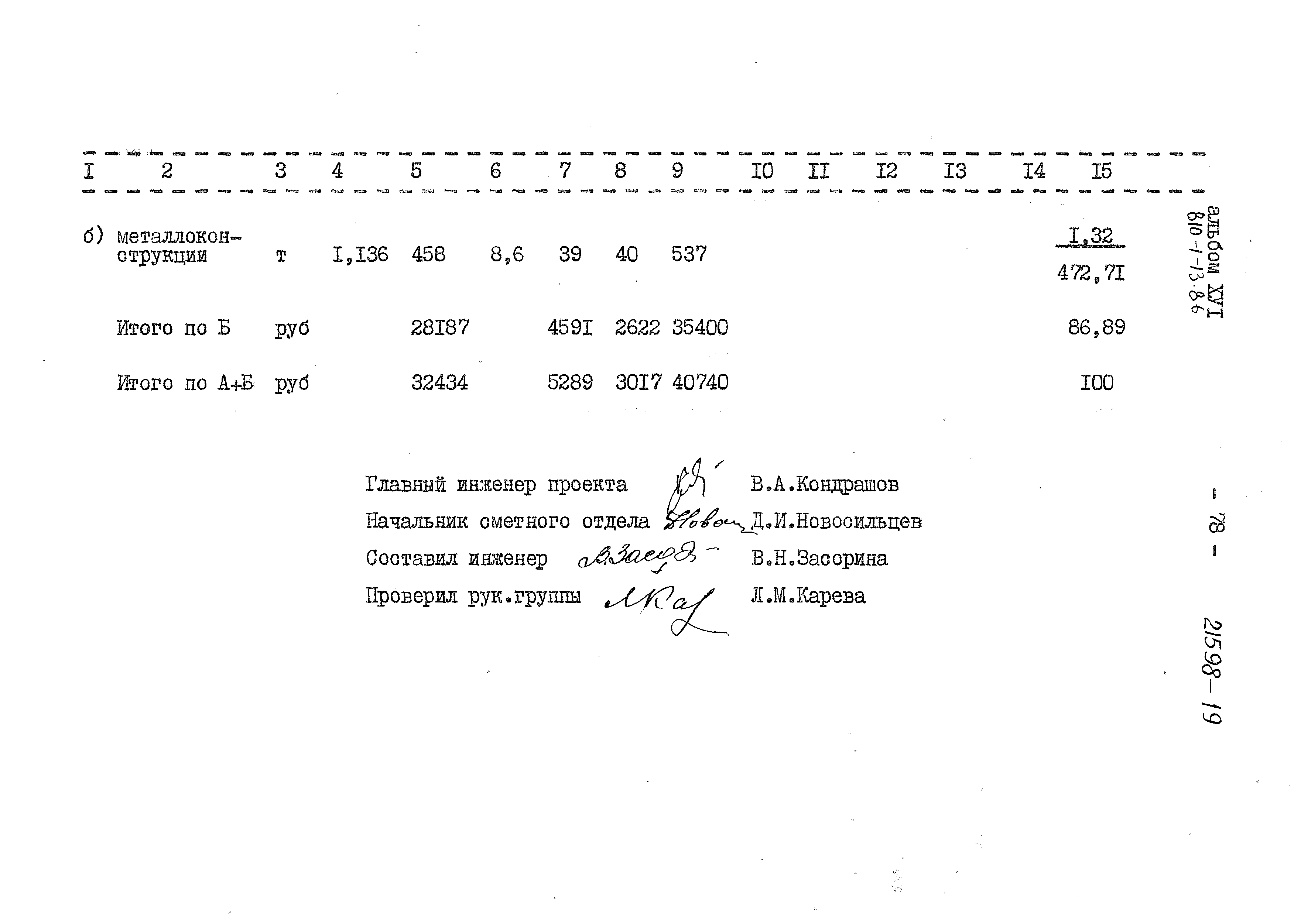 Типовой проект 810-1-13.86