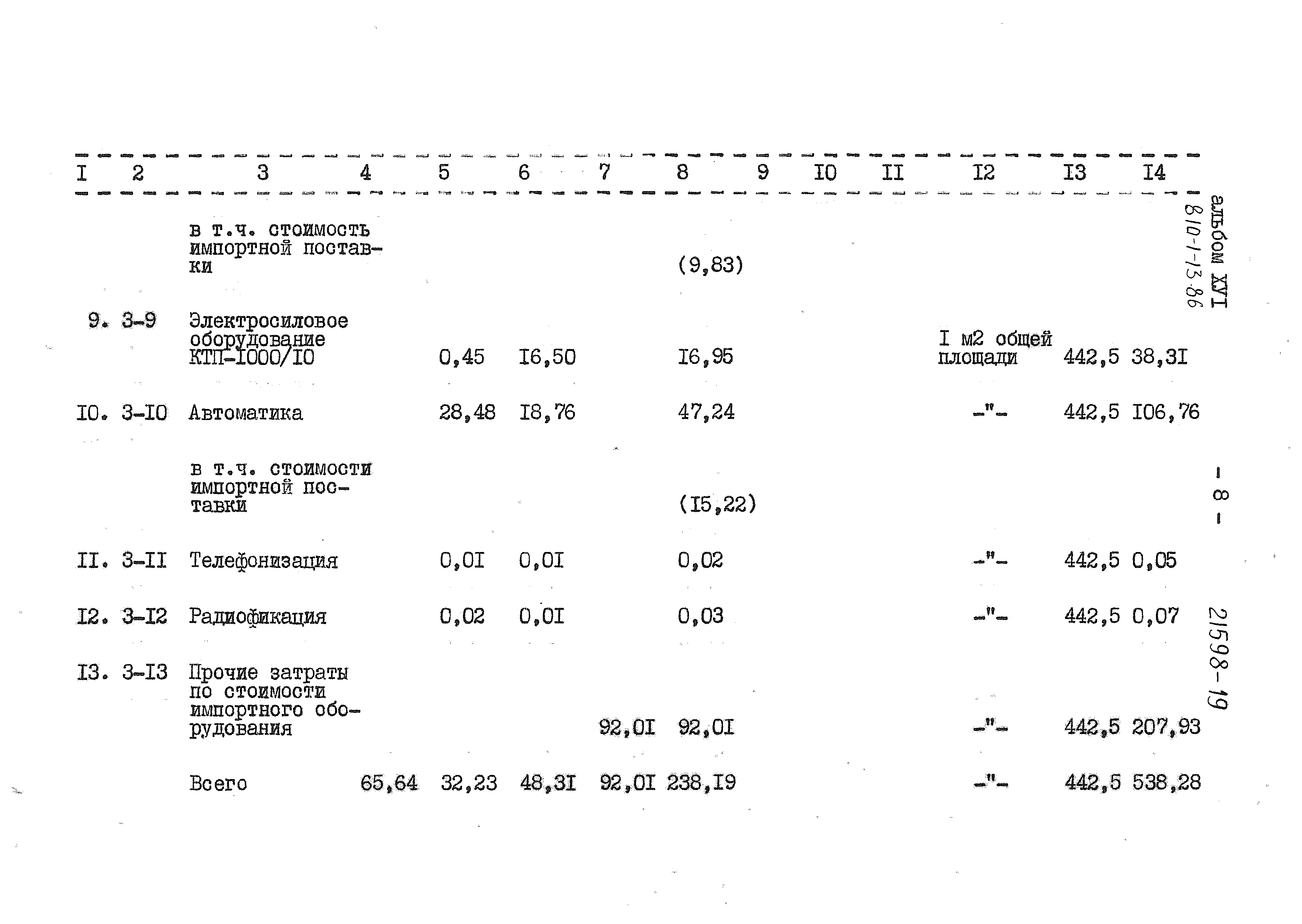 Типовой проект 810-1-13.86