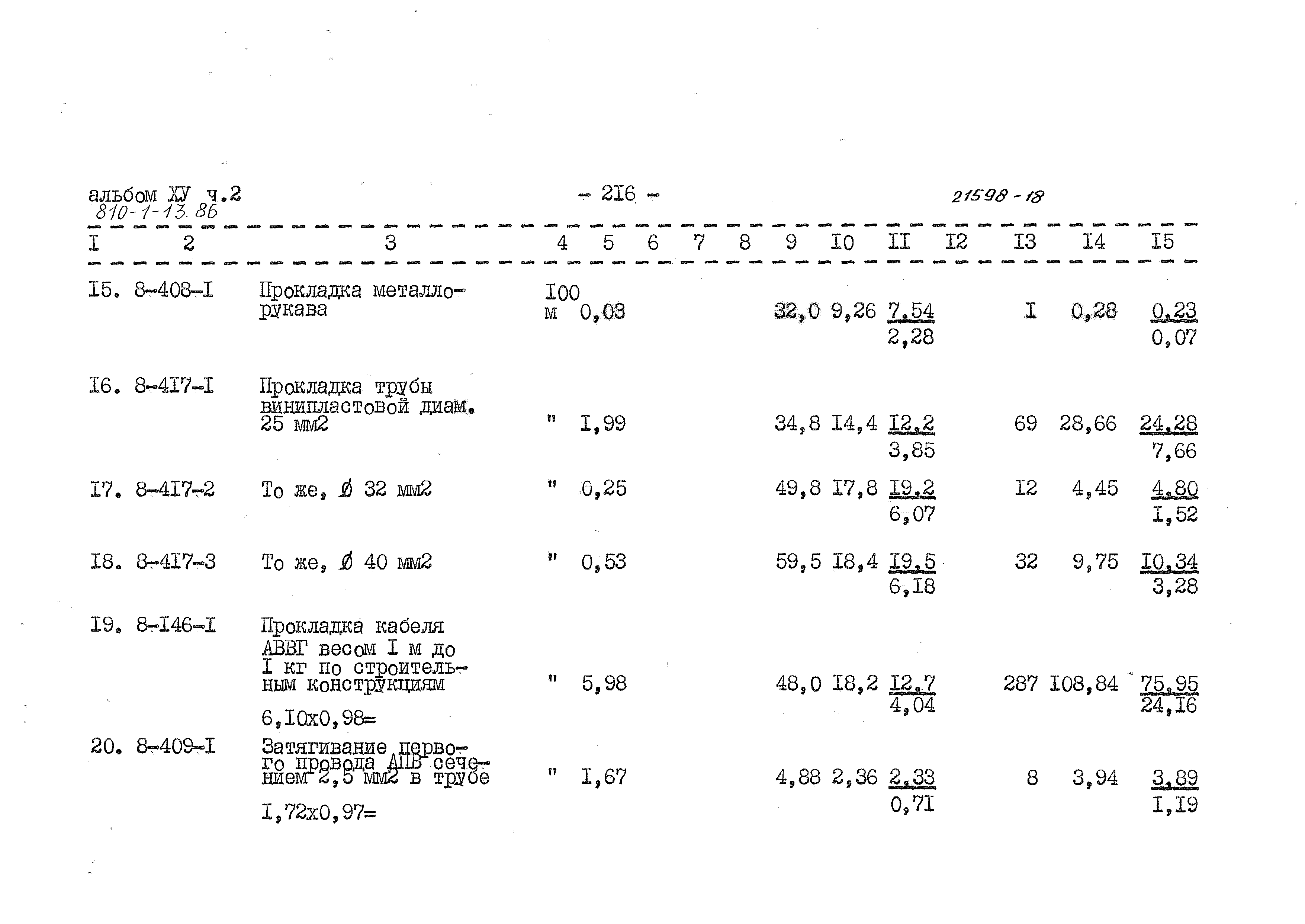 Типовой проект 810-1-13.86