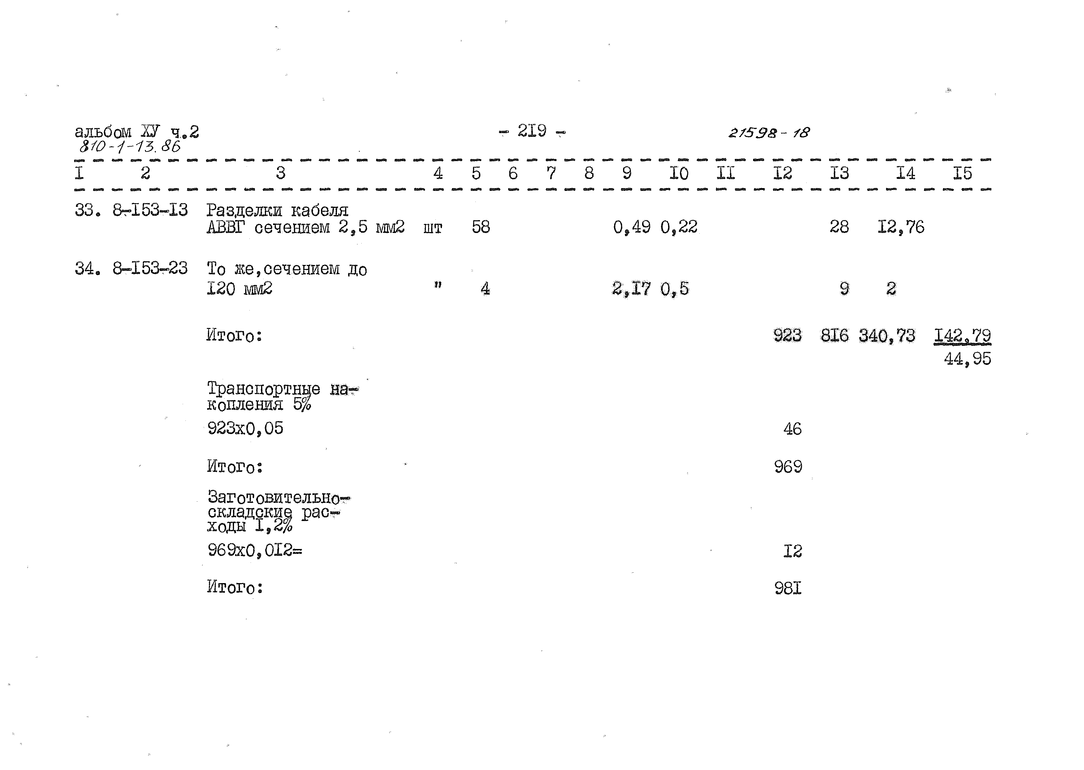 Типовой проект 810-1-13.86