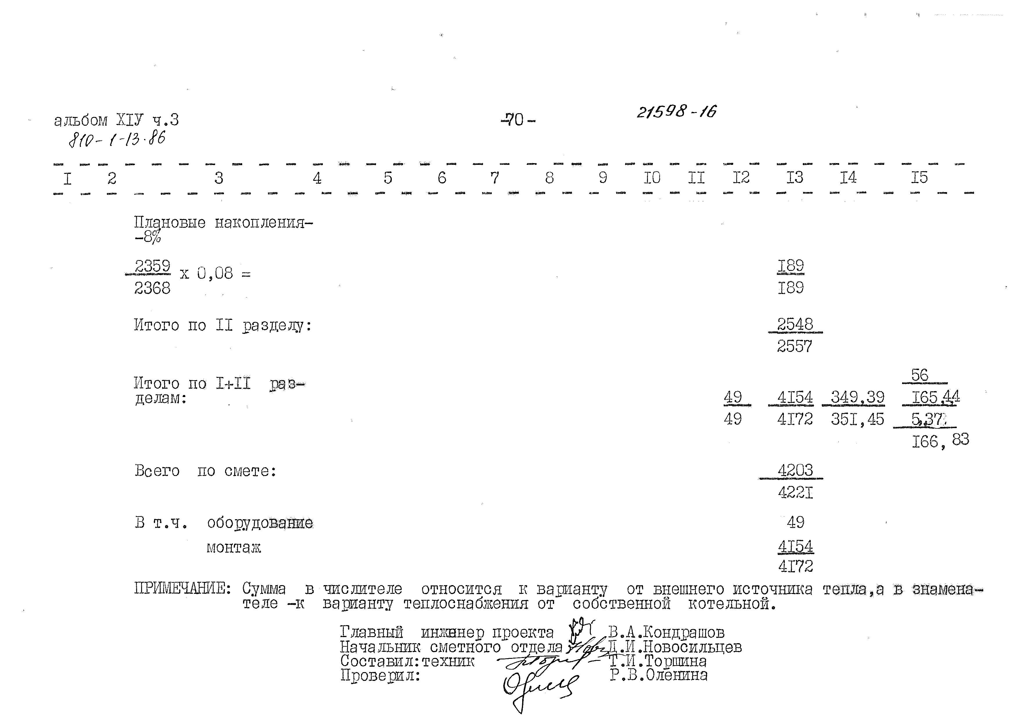 Типовой проект 810-1-13.86