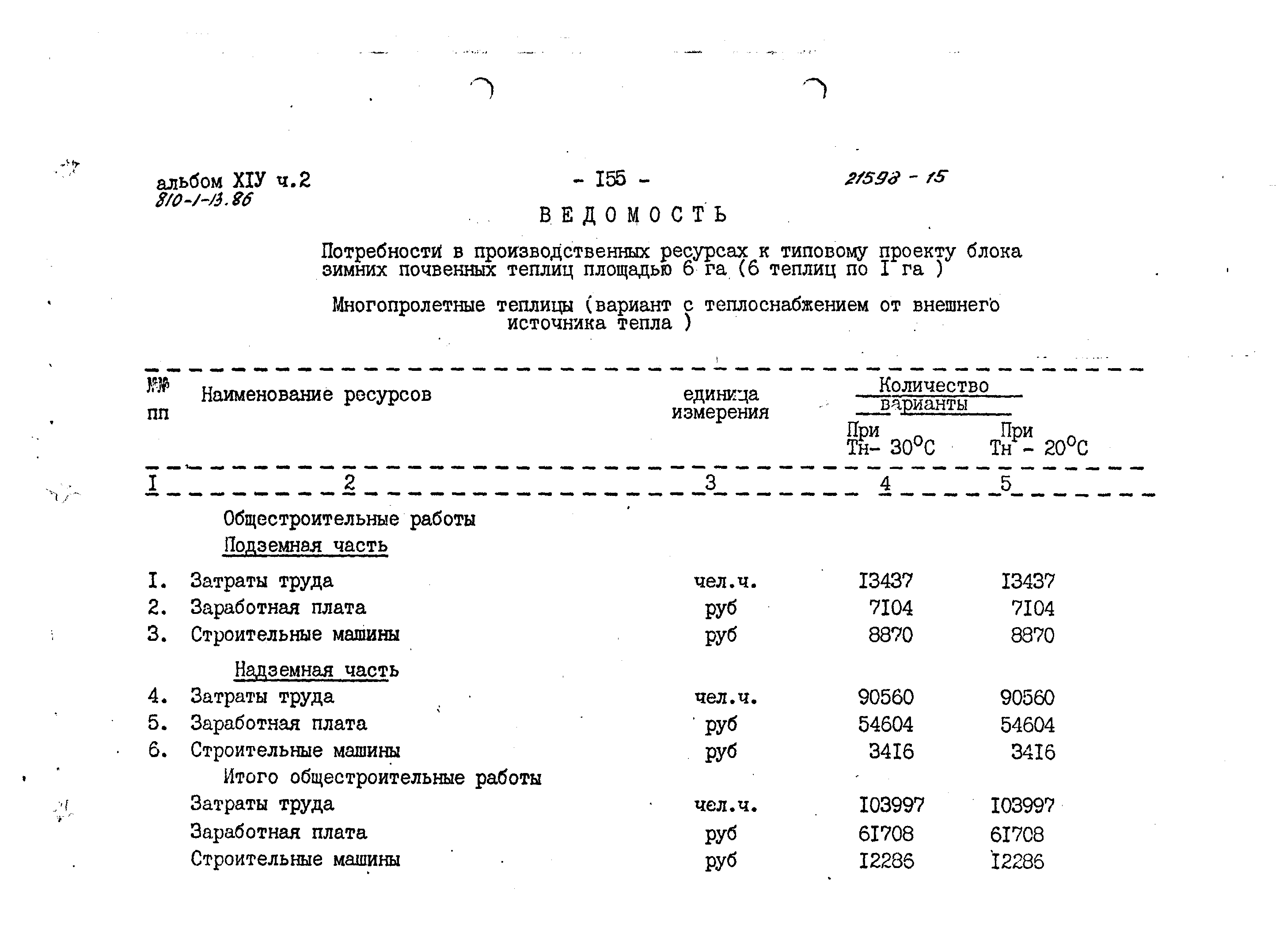 Типовой проект 810-1-13.86