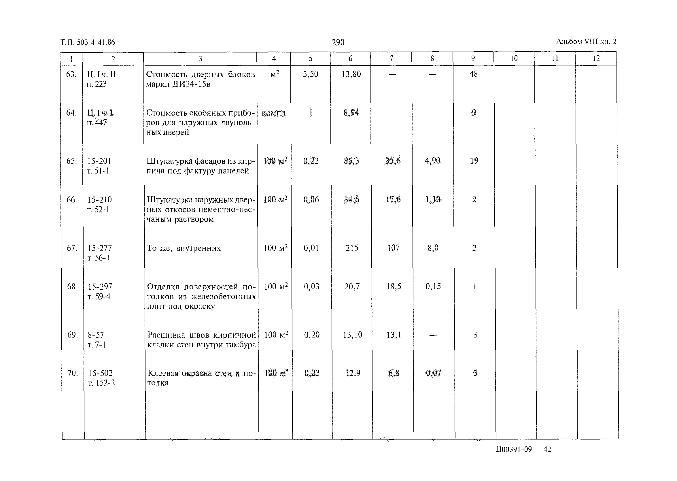 Типовой проект 503-4-41.86