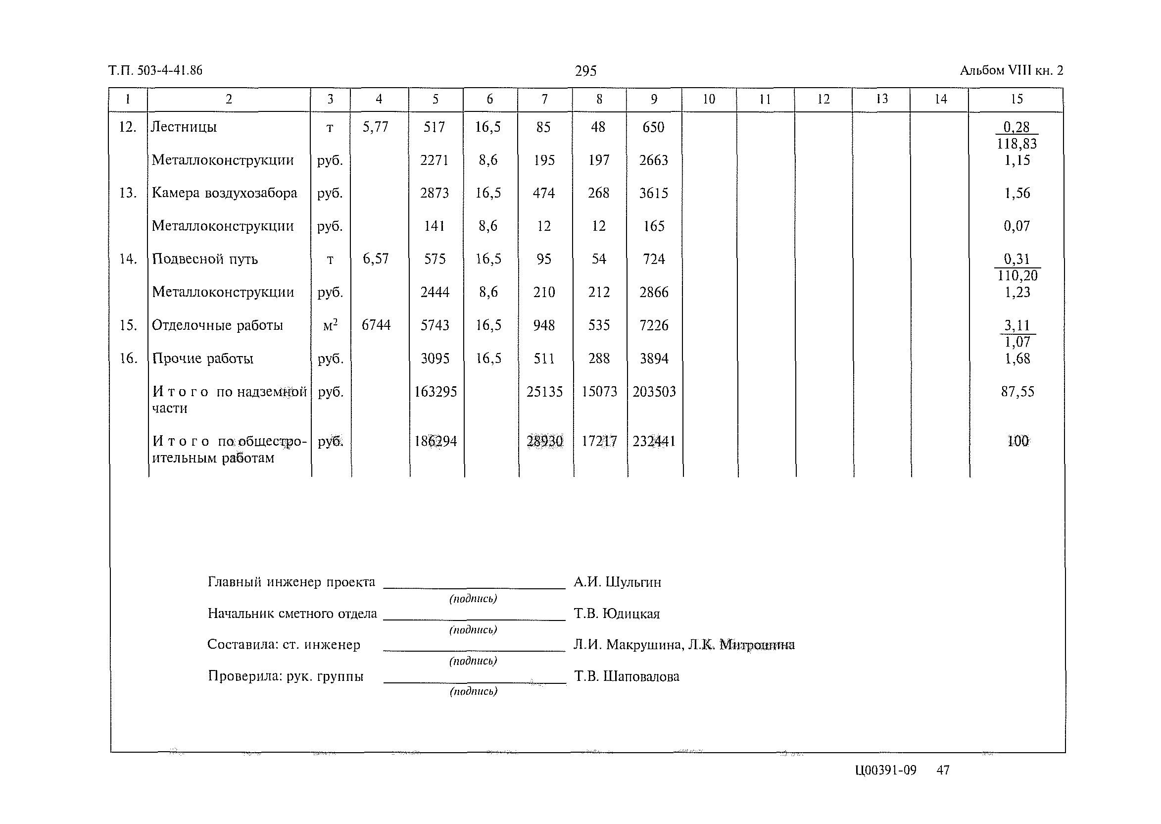 Типовой проект 503-4-41.86