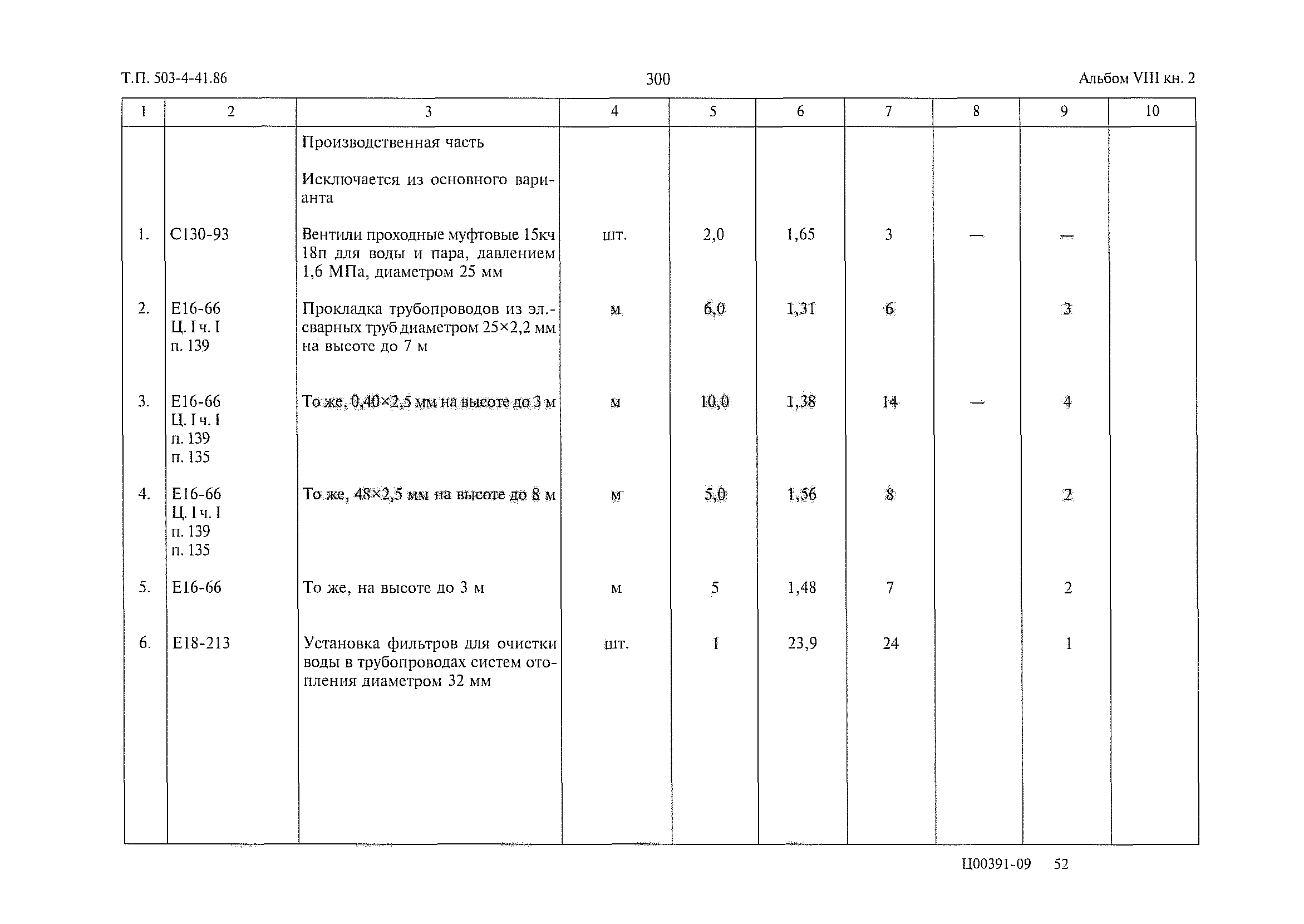 Типовой проект 503-4-41.86