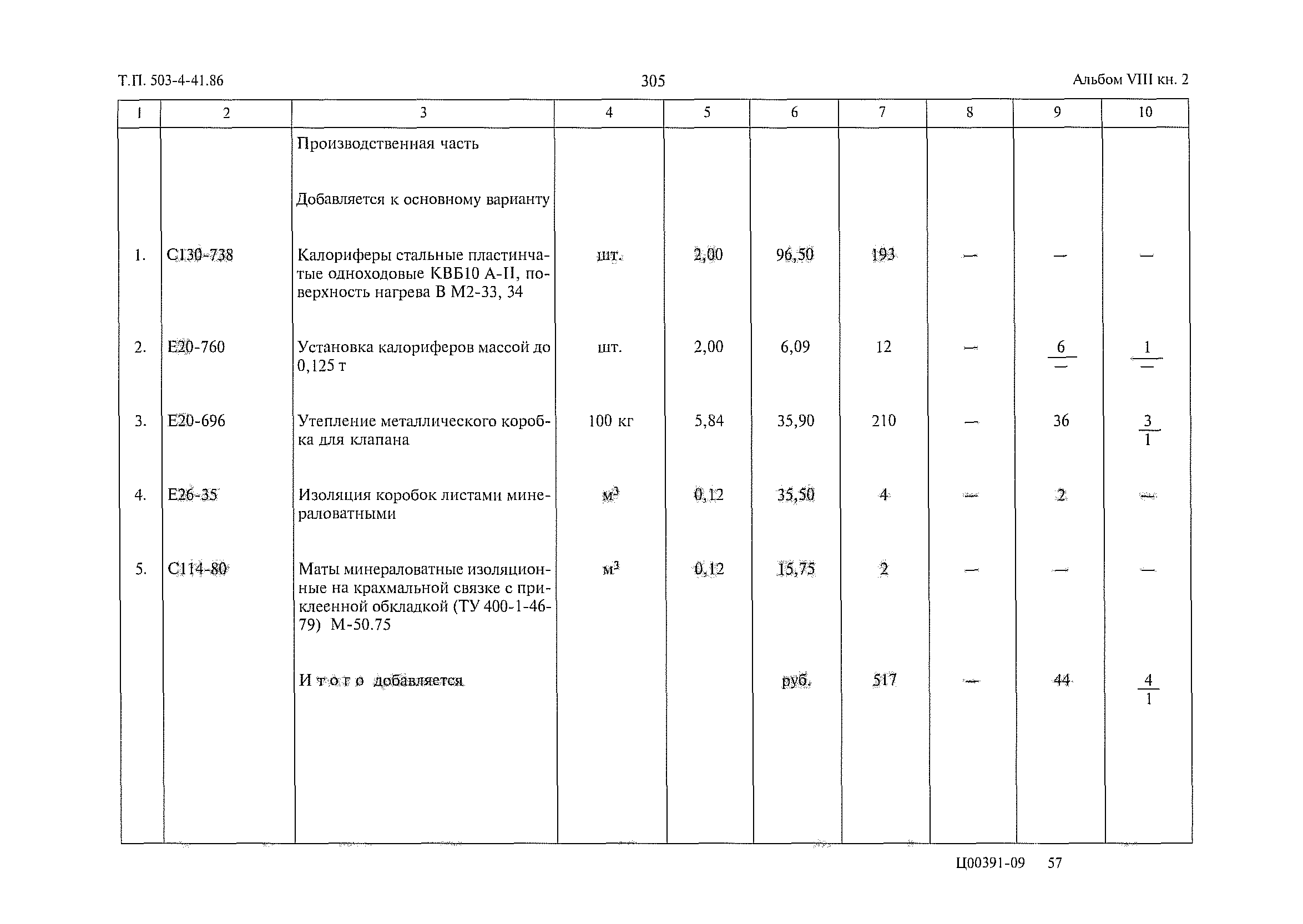 Типовой проект 503-4-41.86