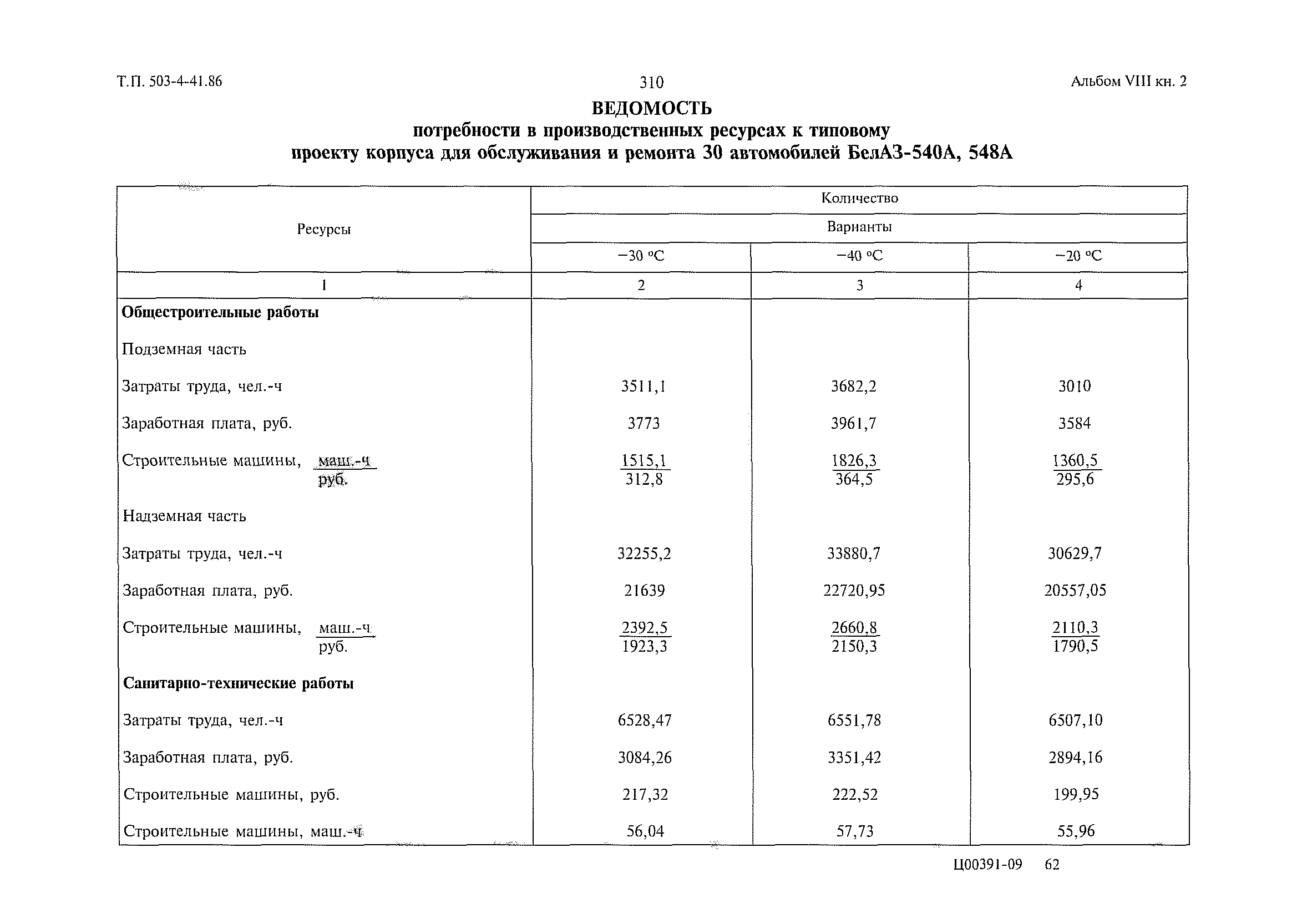 Типовой проект 503-4-41.86