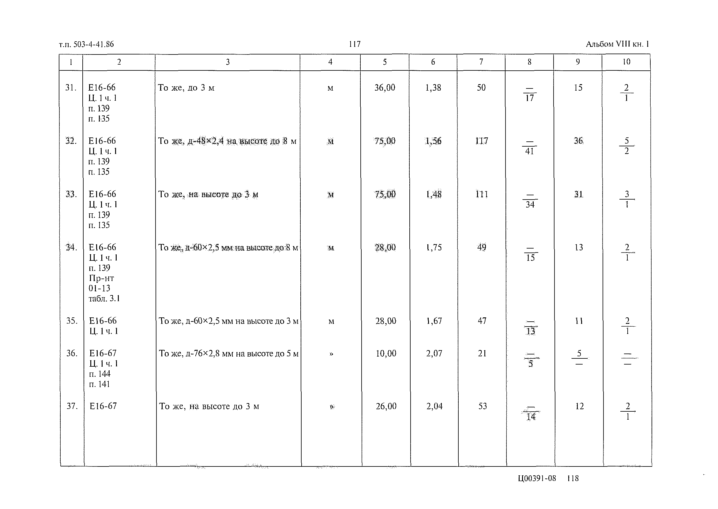 Типовой проект 503-4-41.86