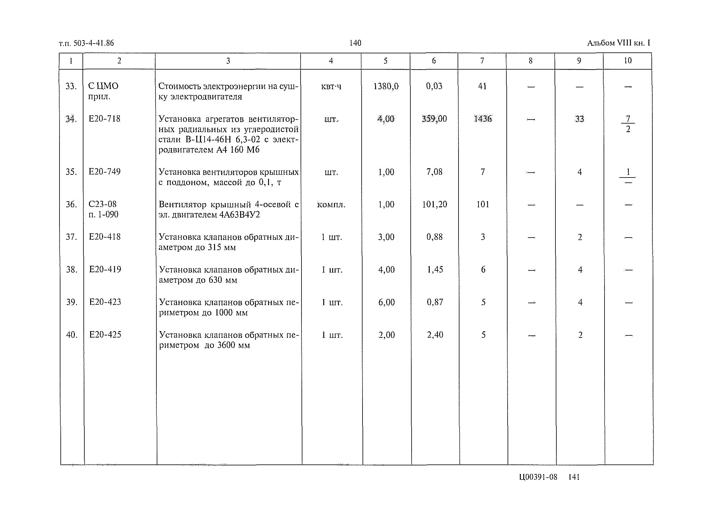 Типовой проект 503-4-41.86