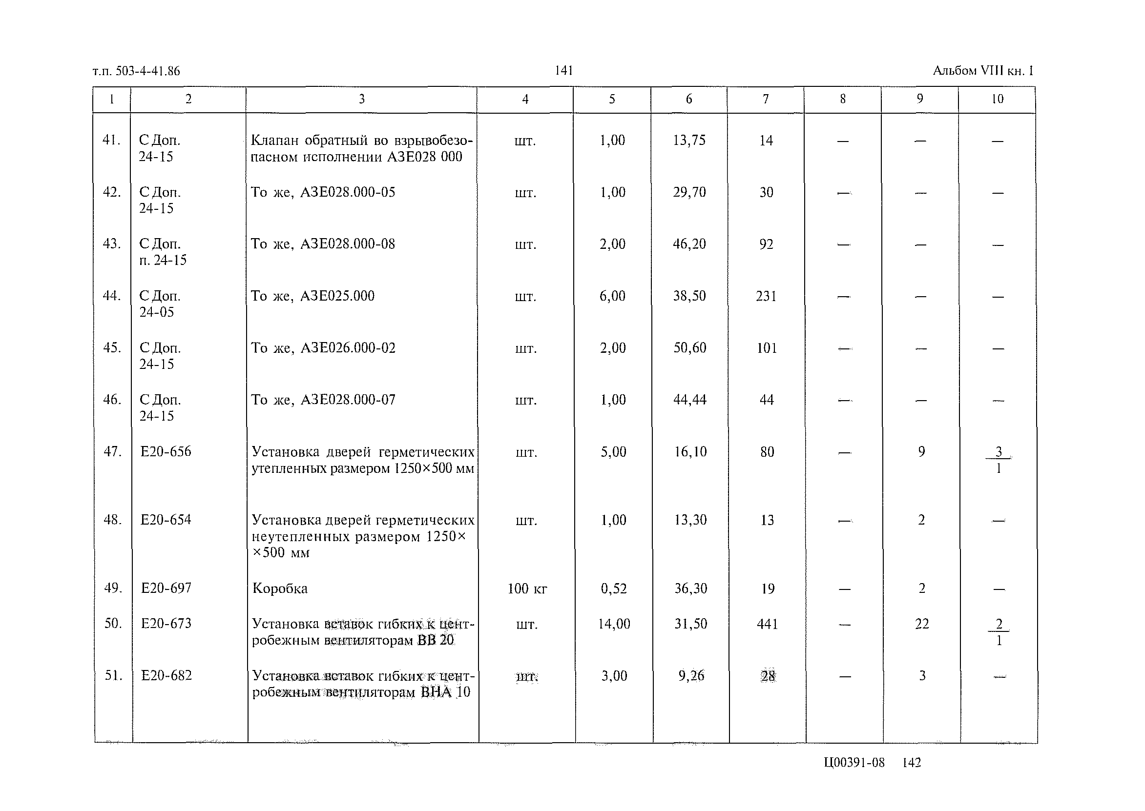 Типовой проект 503-4-41.86