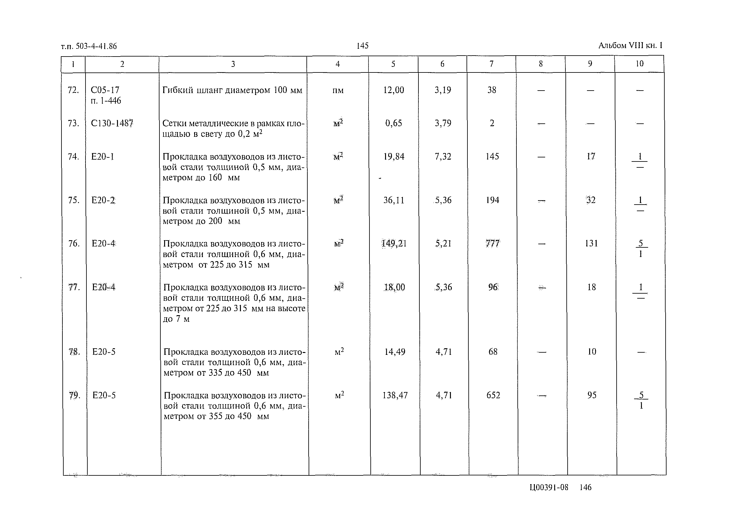 Типовой проект 503-4-41.86