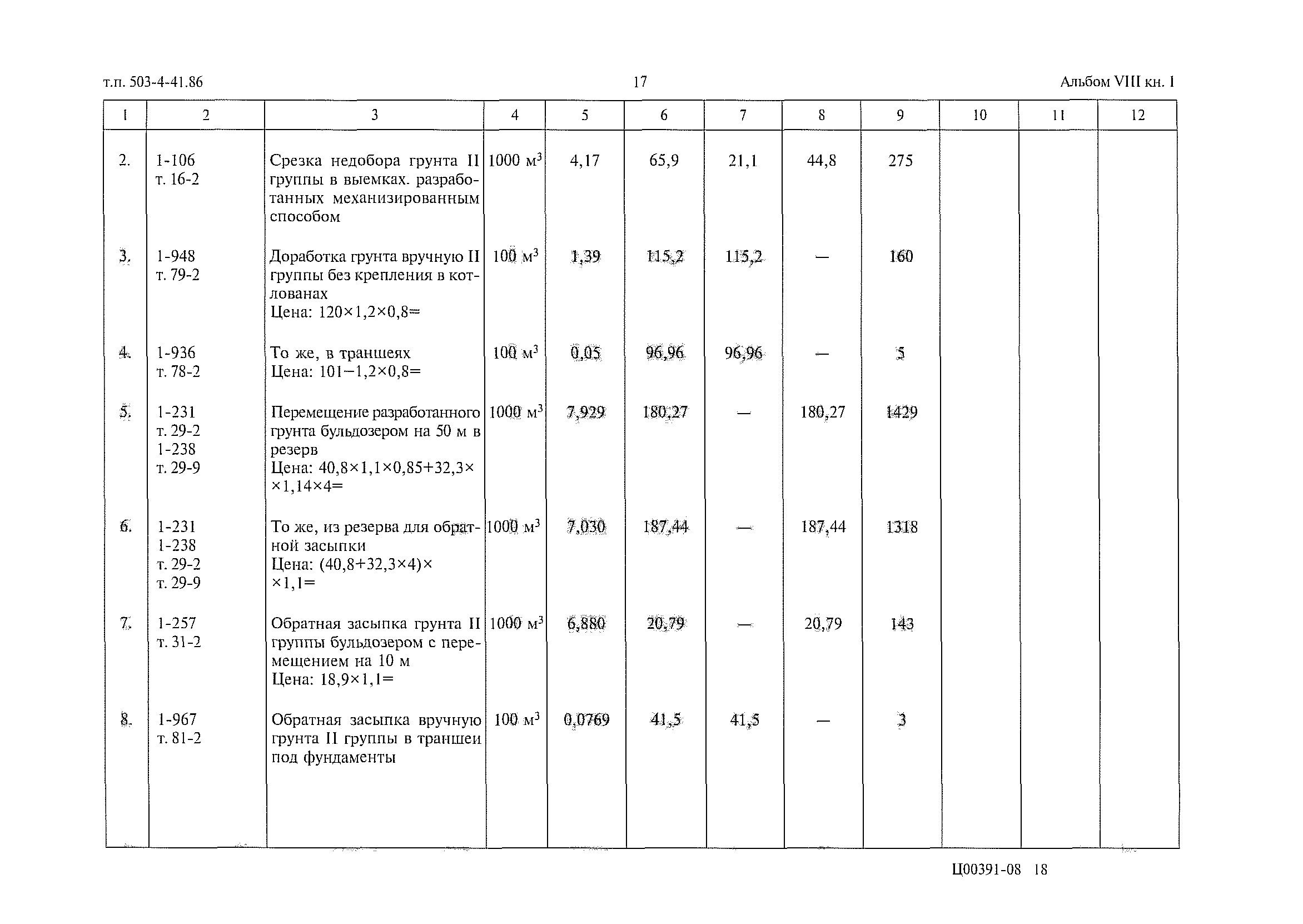 Типовой проект 503-4-41.86