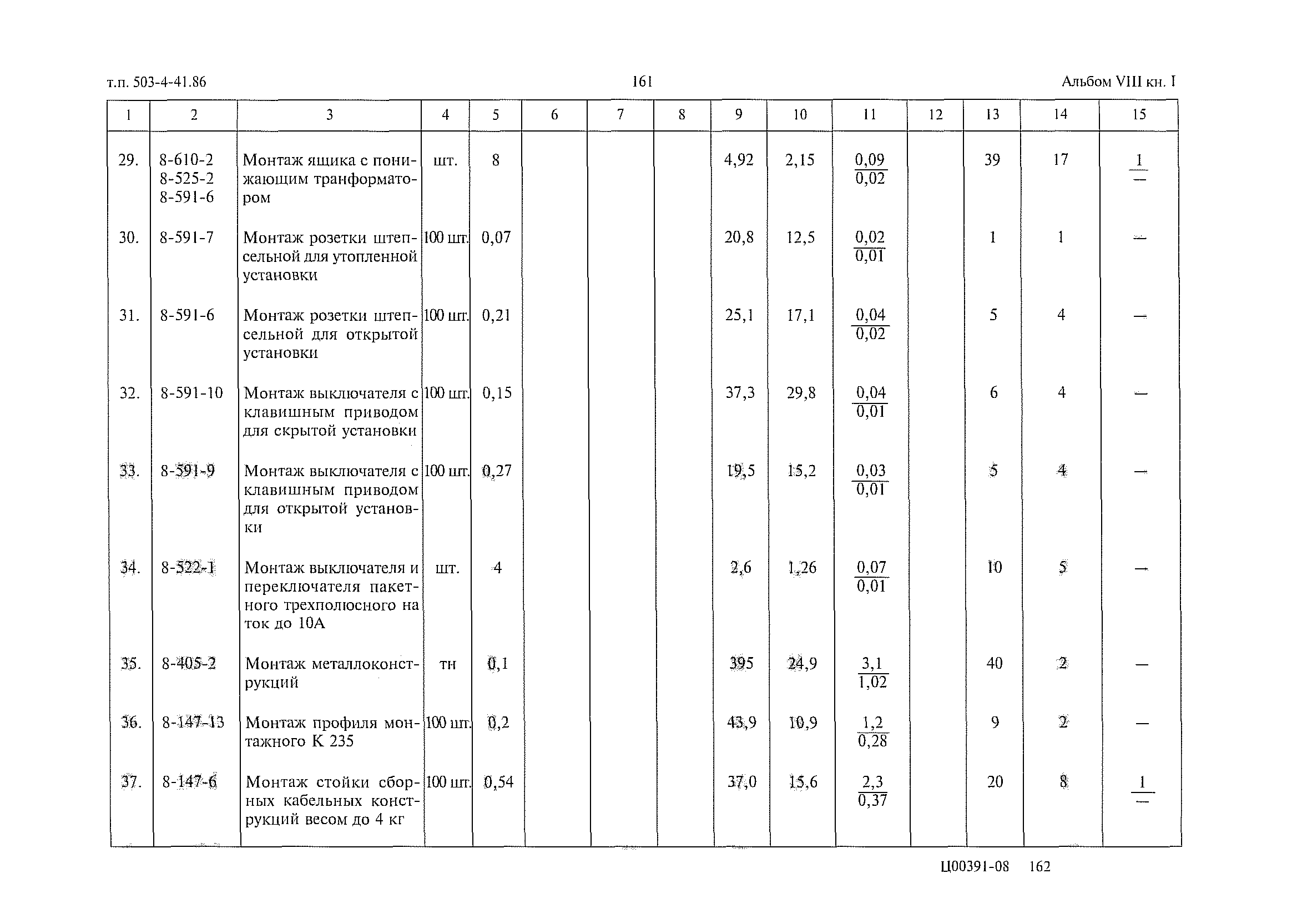 Типовой проект 503-4-41.86