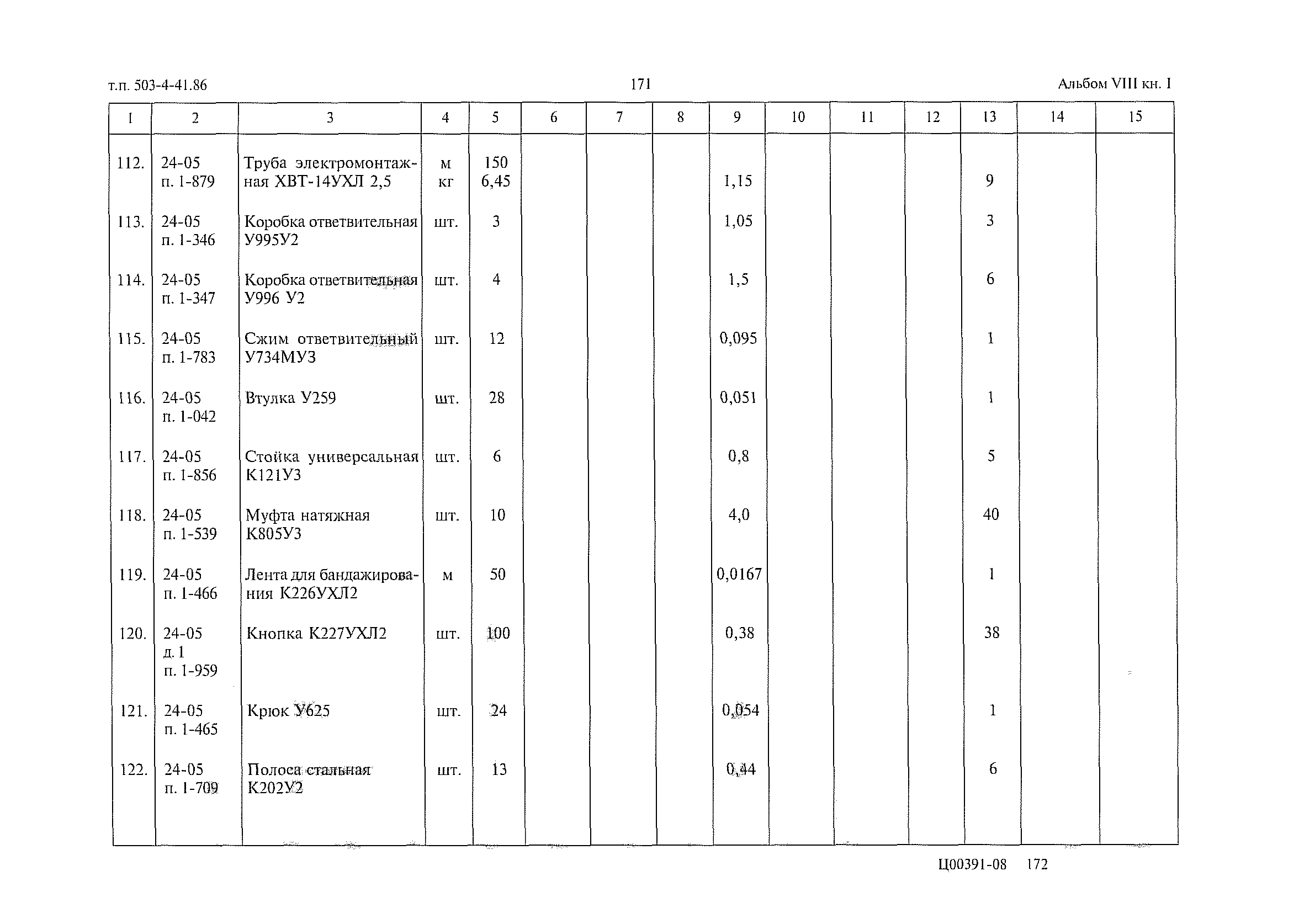 Типовой проект 503-4-41.86