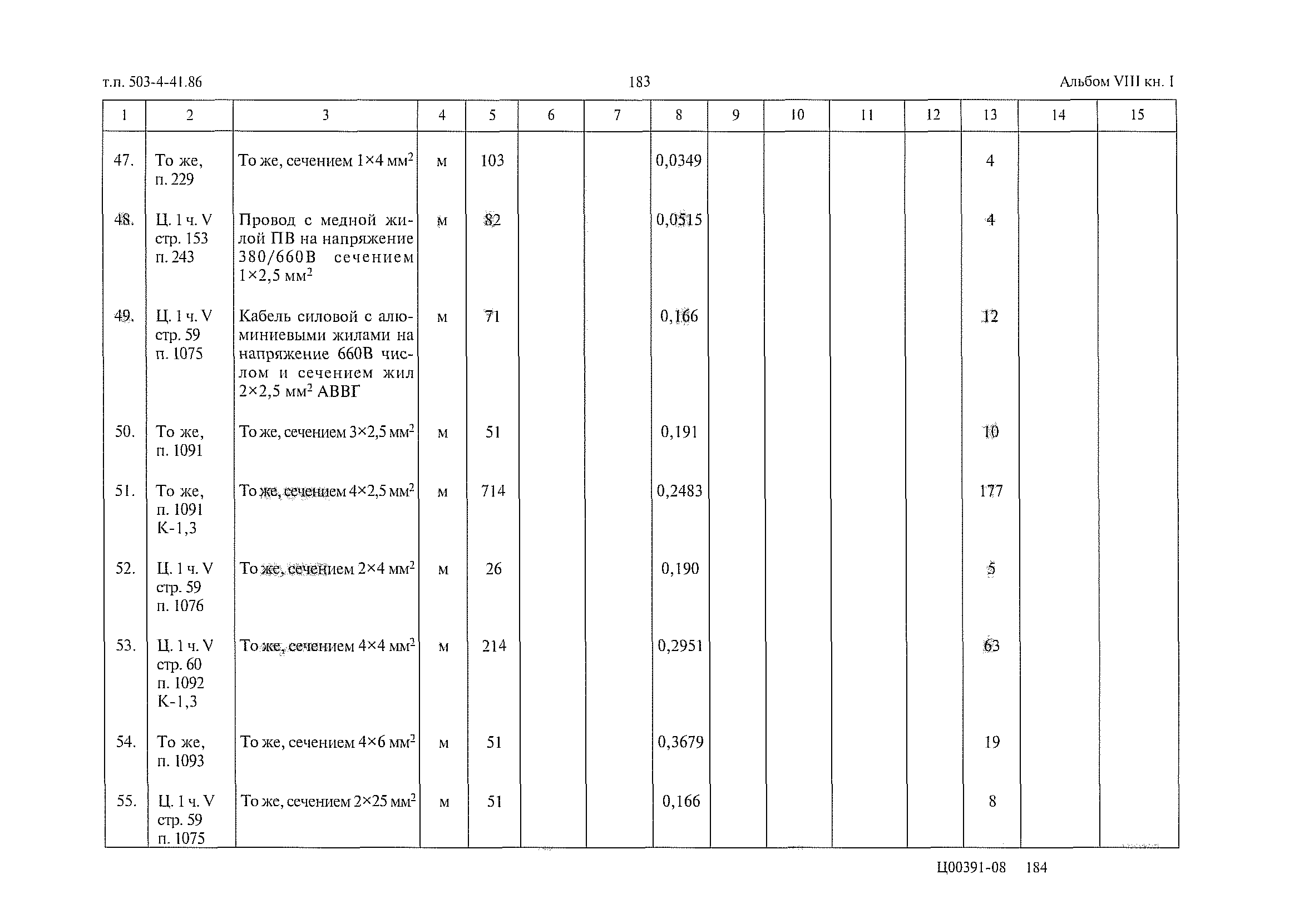 Типовой проект 503-4-41.86