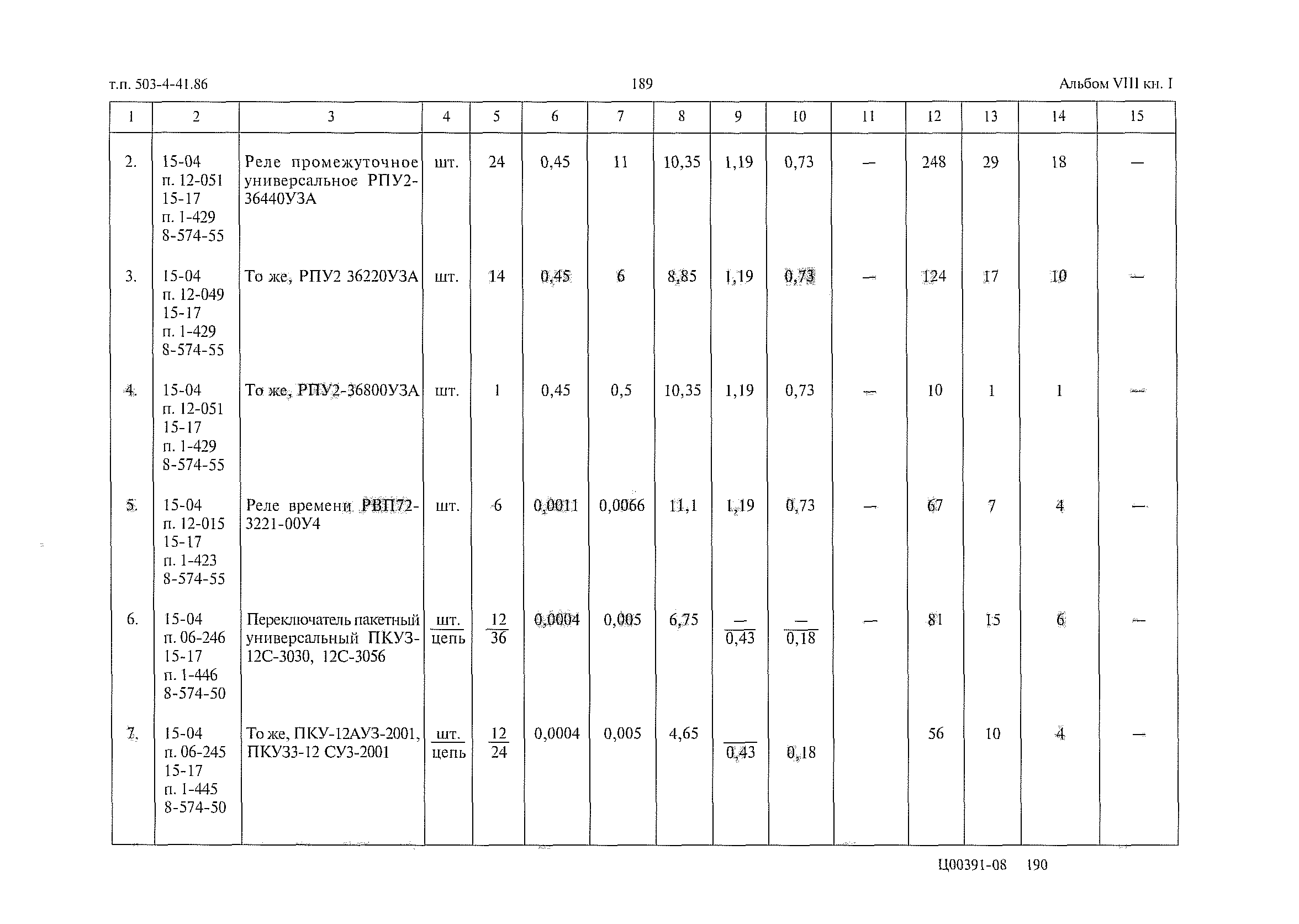 Типовой проект 503-4-41.86