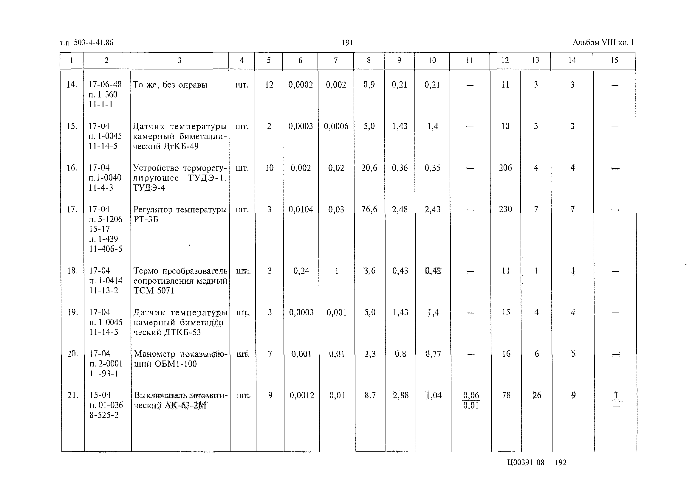 Типовой проект 503-4-41.86