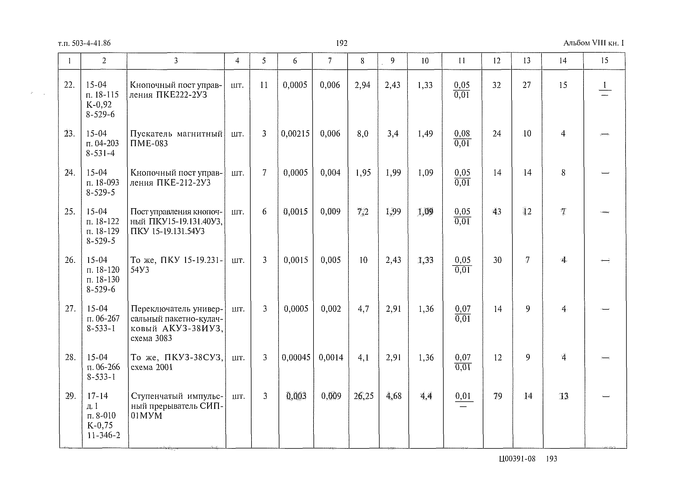 Типовой проект 503-4-41.86