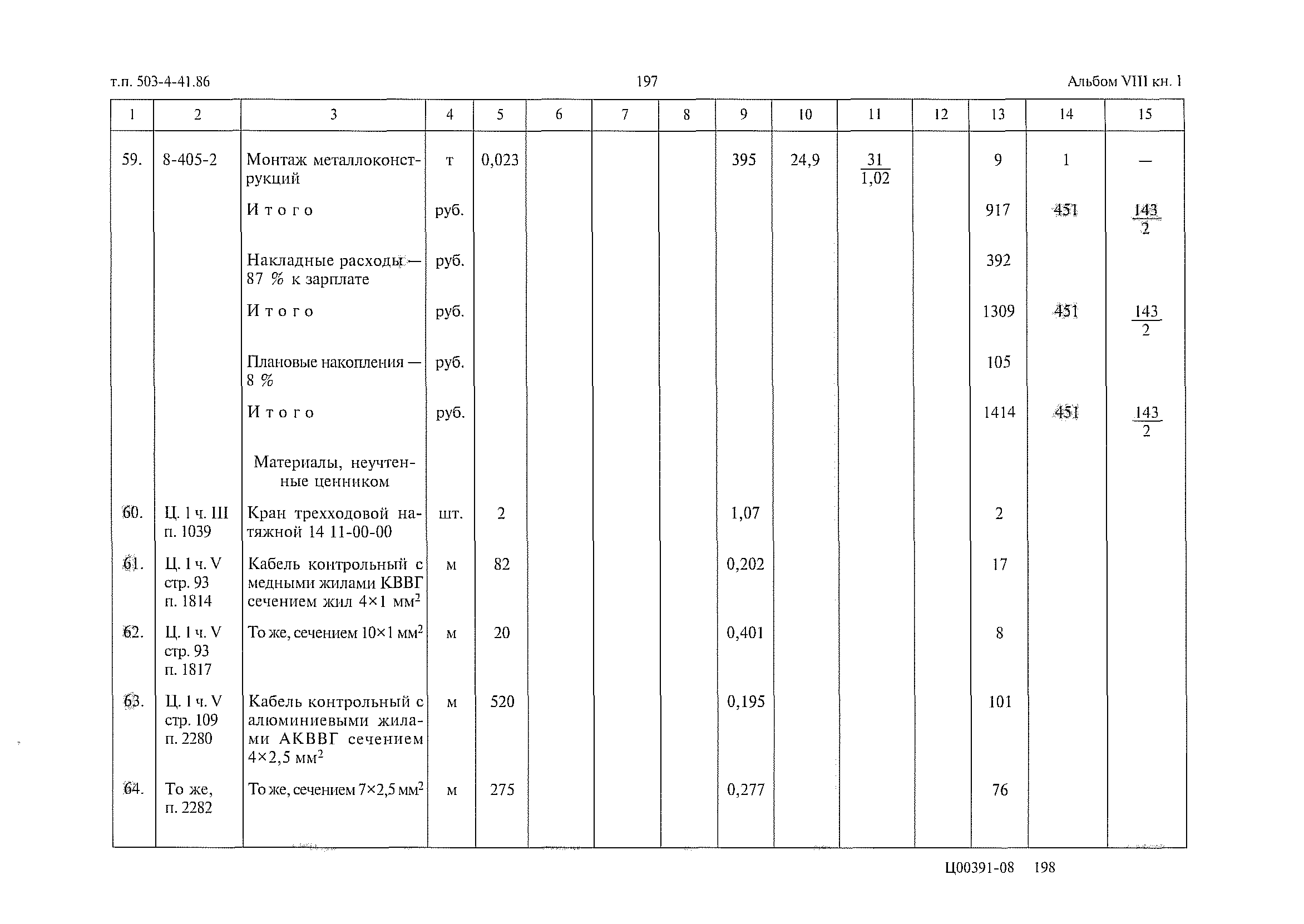 Типовой проект 503-4-41.86