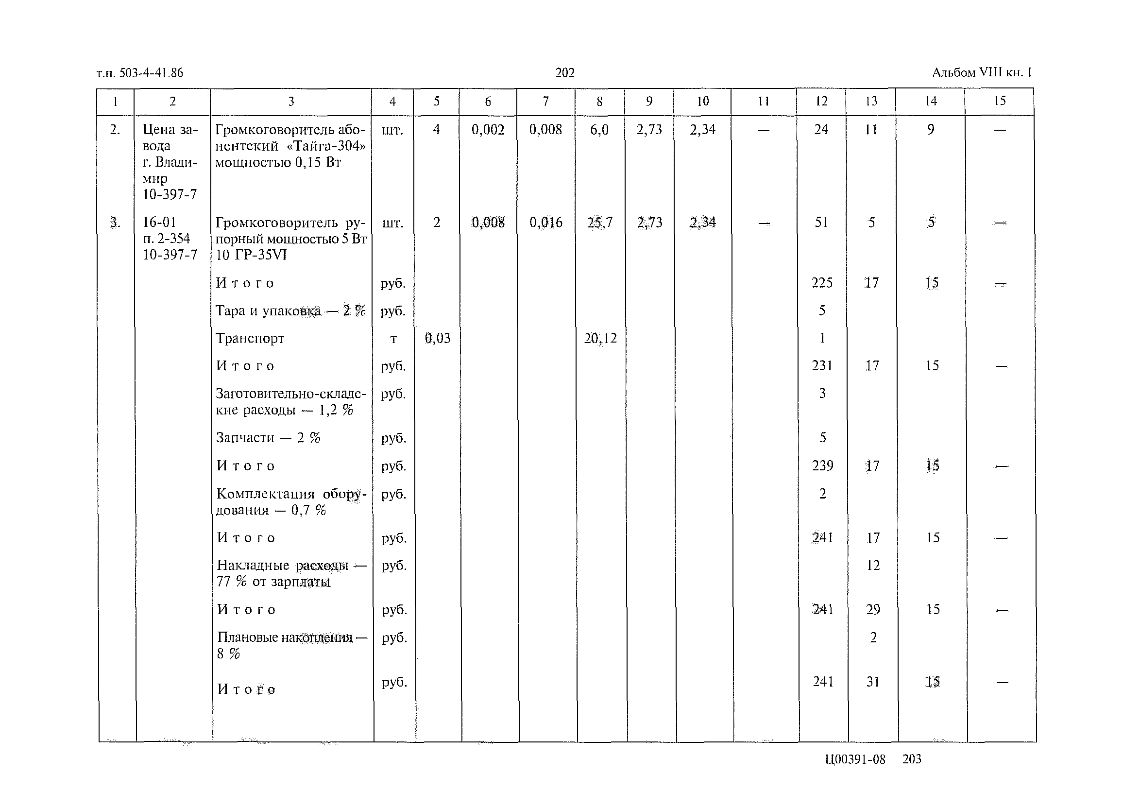 Типовой проект 503-4-41.86