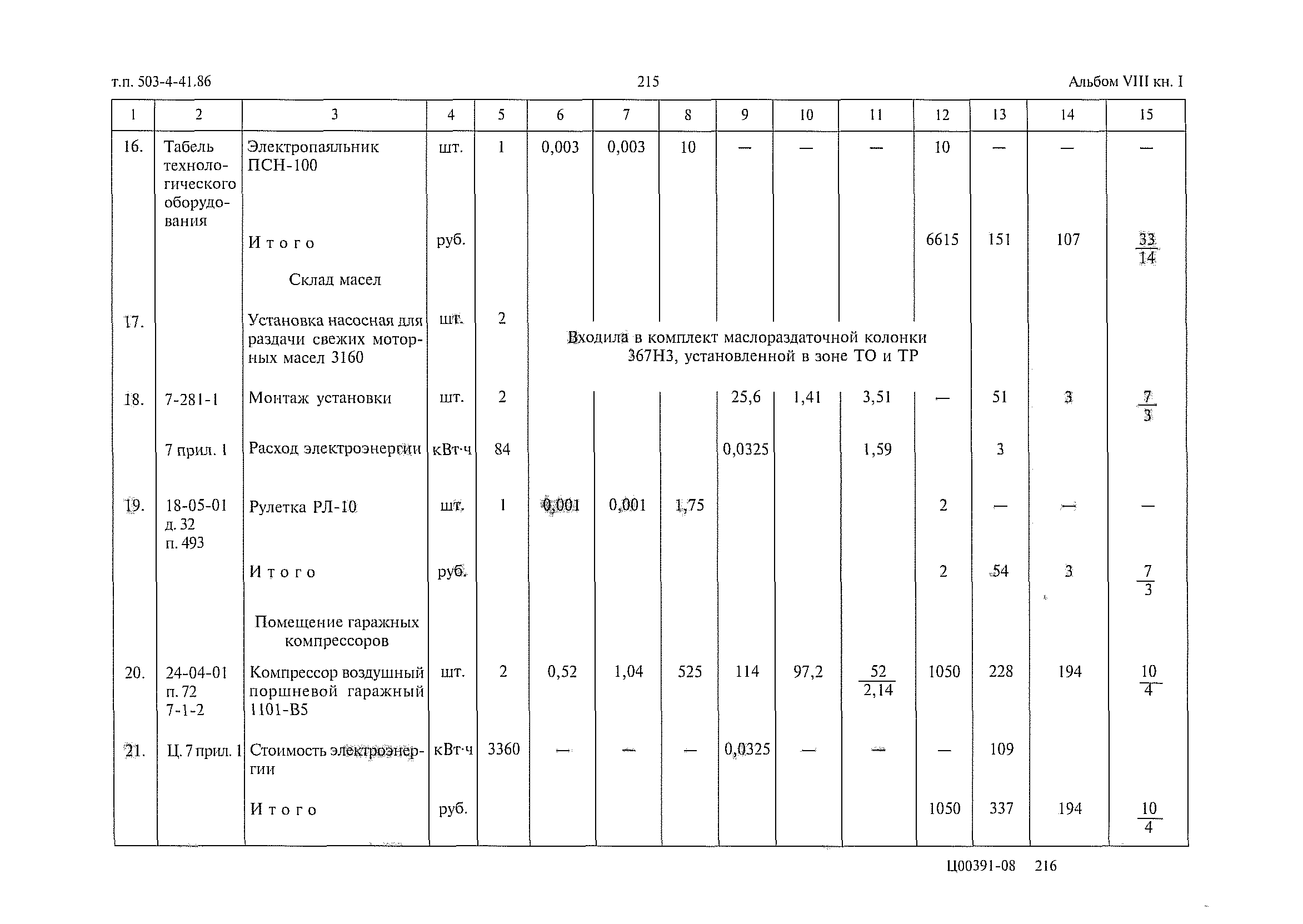 Типовой проект 503-4-41.86