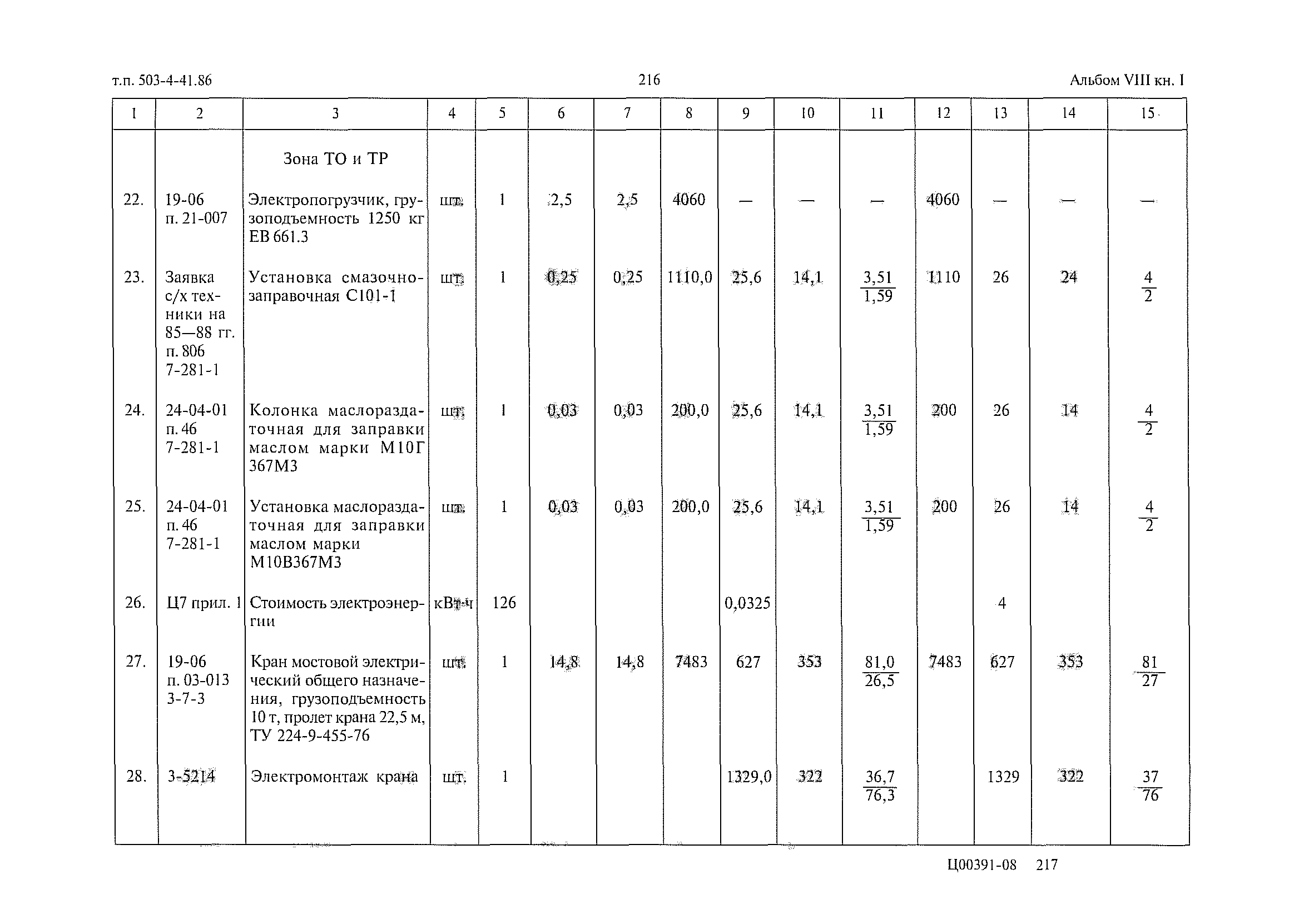 Типовой проект 503-4-41.86