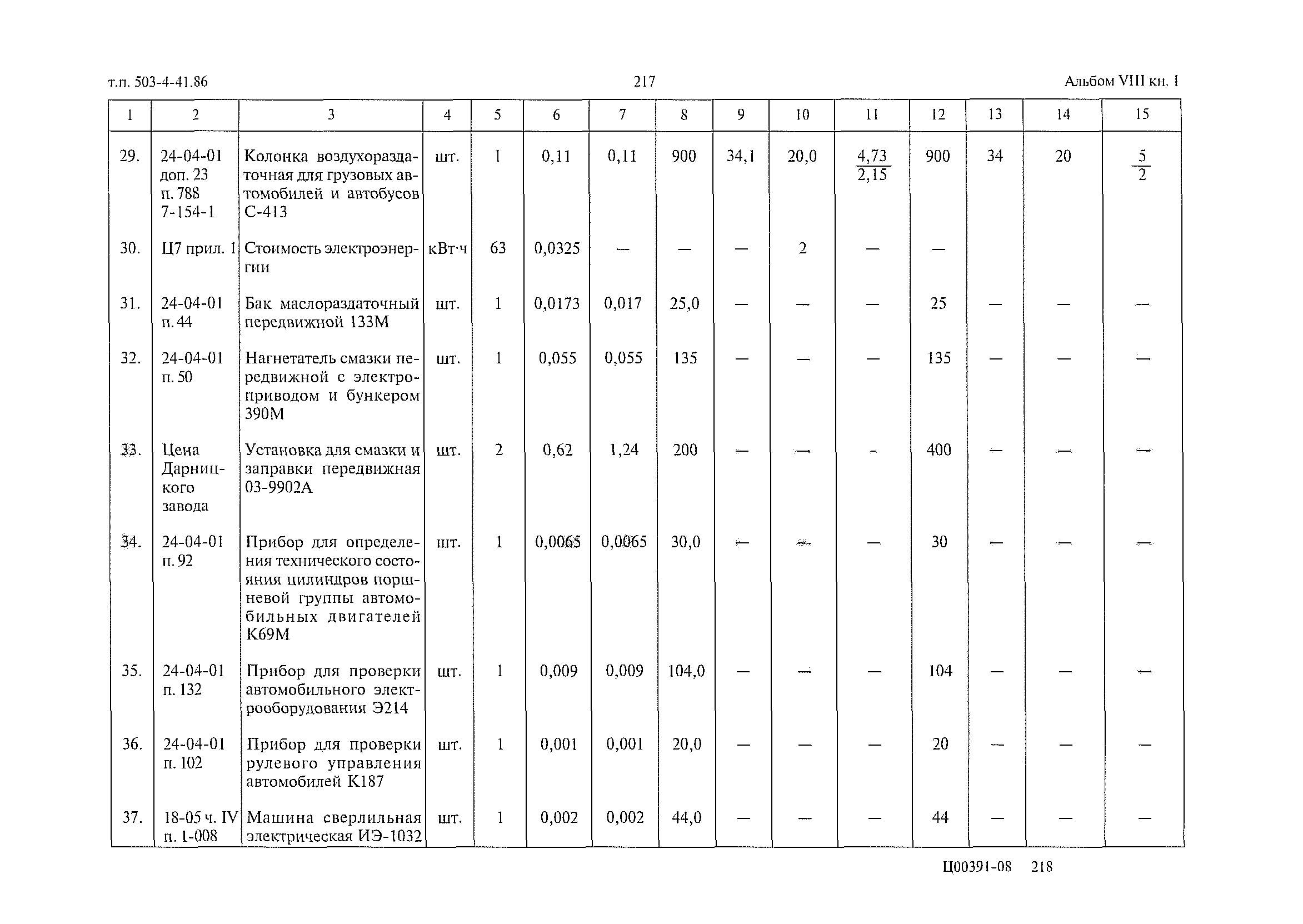 Типовой проект 503-4-41.86