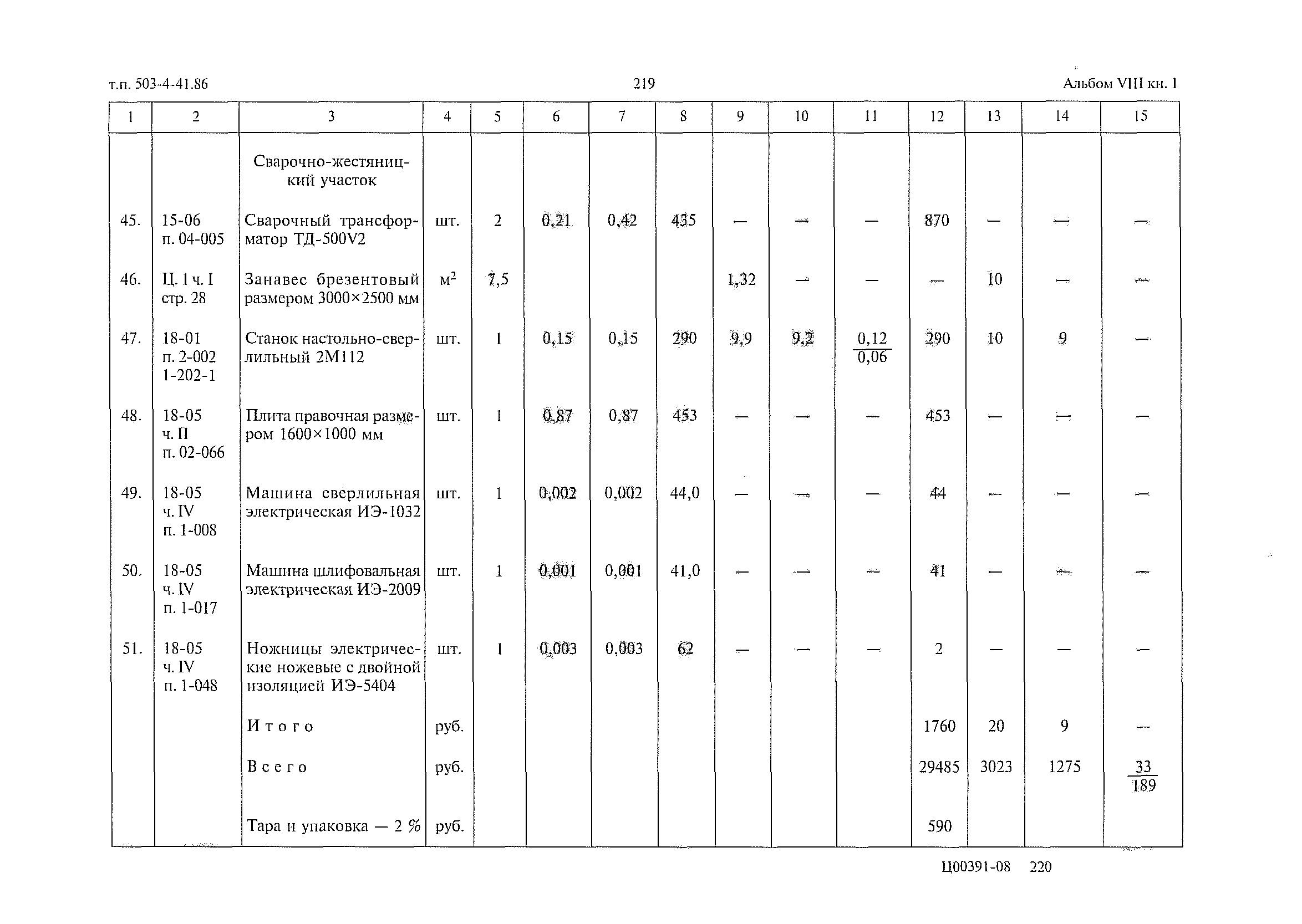 Типовой проект 503-4-41.86