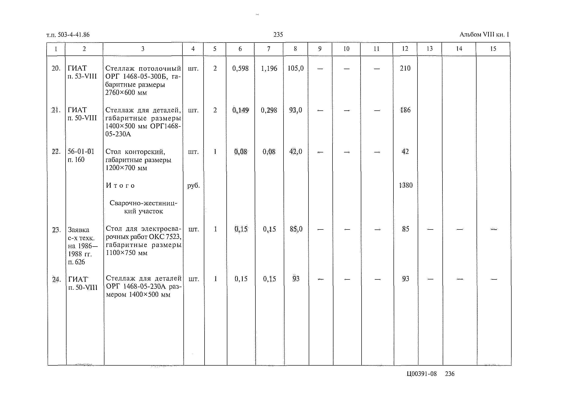 Типовой проект 503-4-41.86