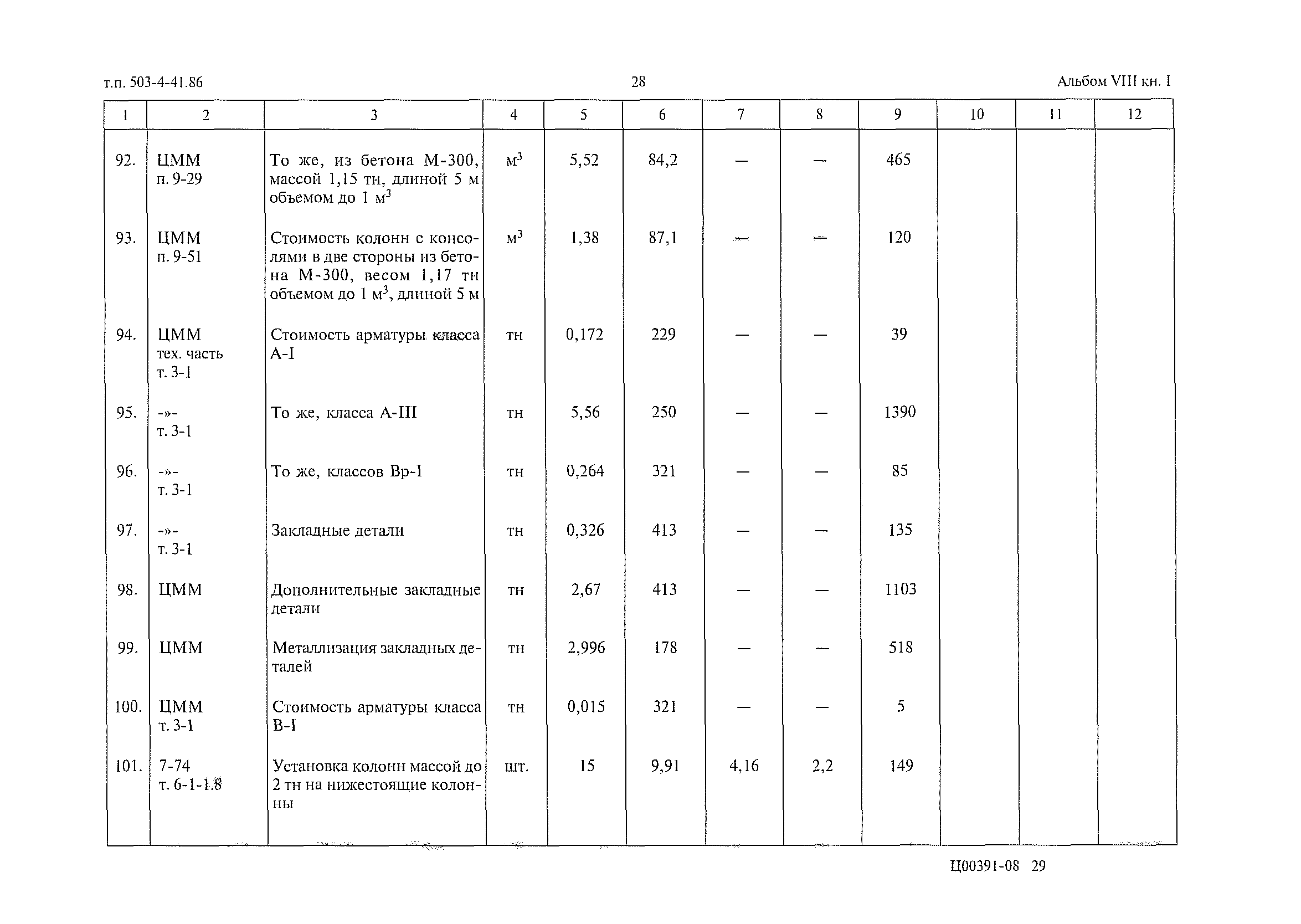 Типовой проект 503-4-41.86