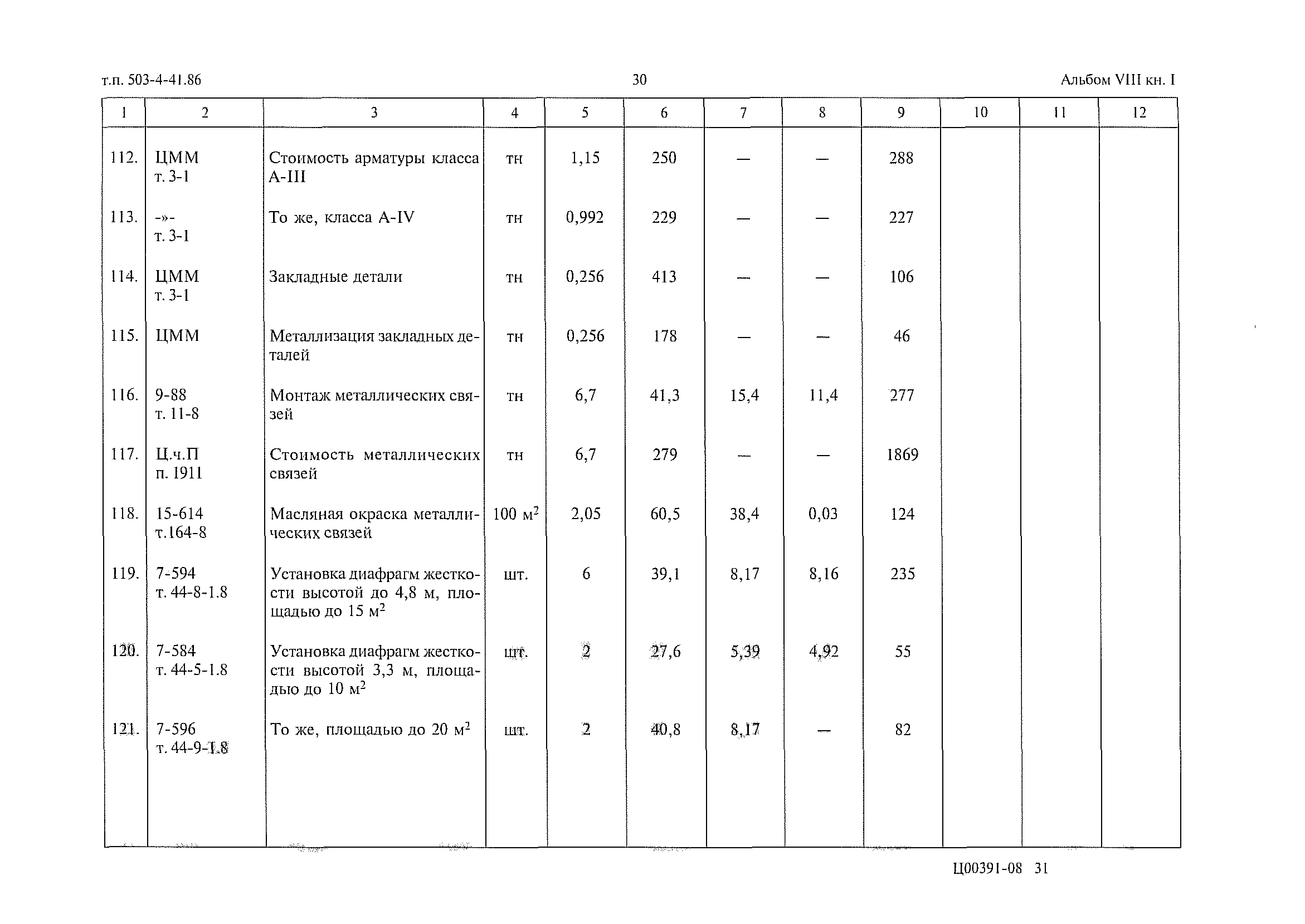 Типовой проект 503-4-41.86