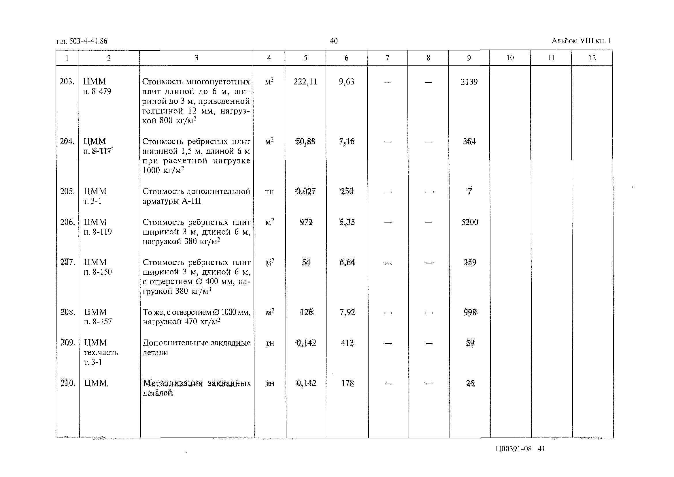 Типовой проект 503-4-41.86