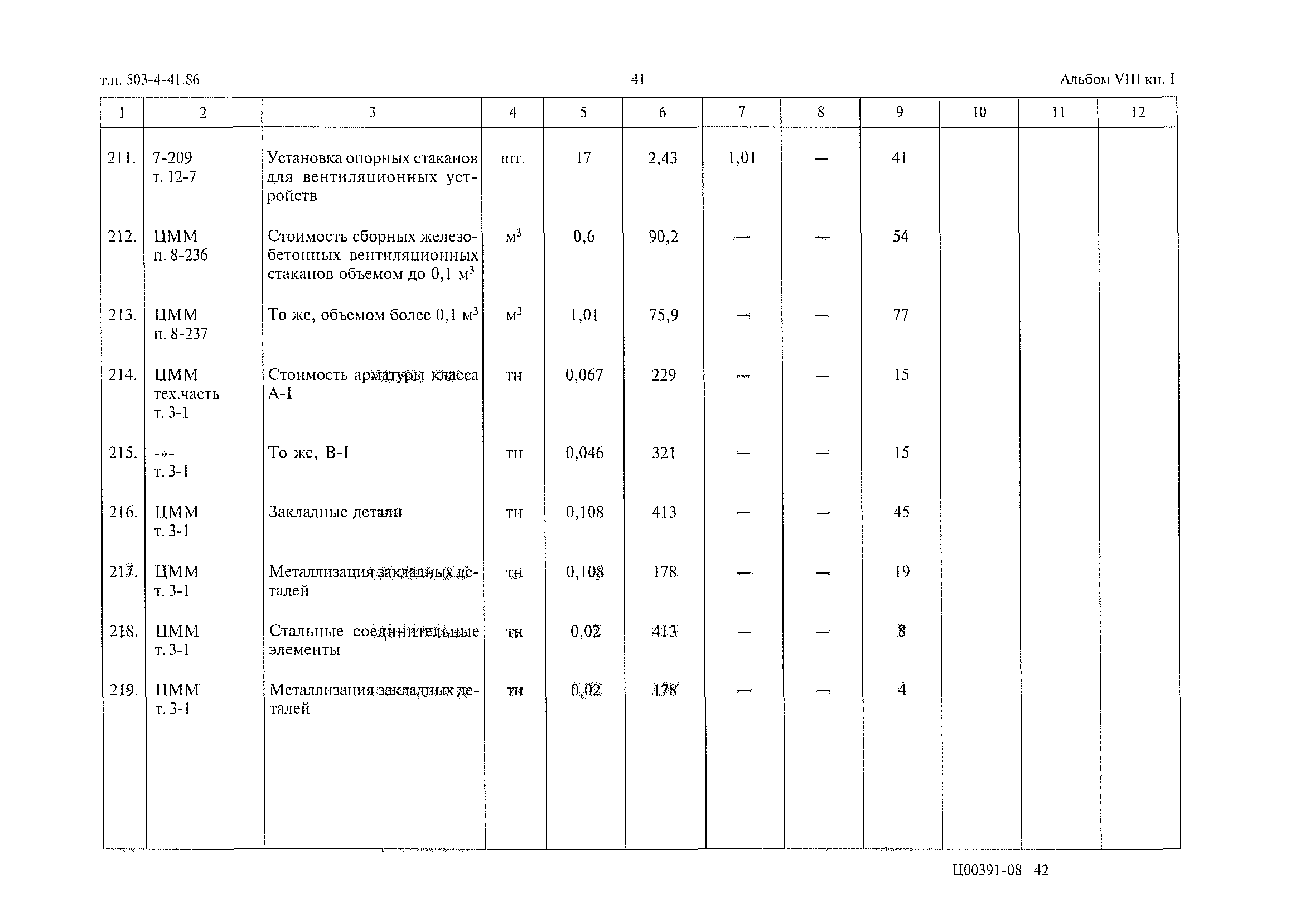 Типовой проект 503-4-41.86