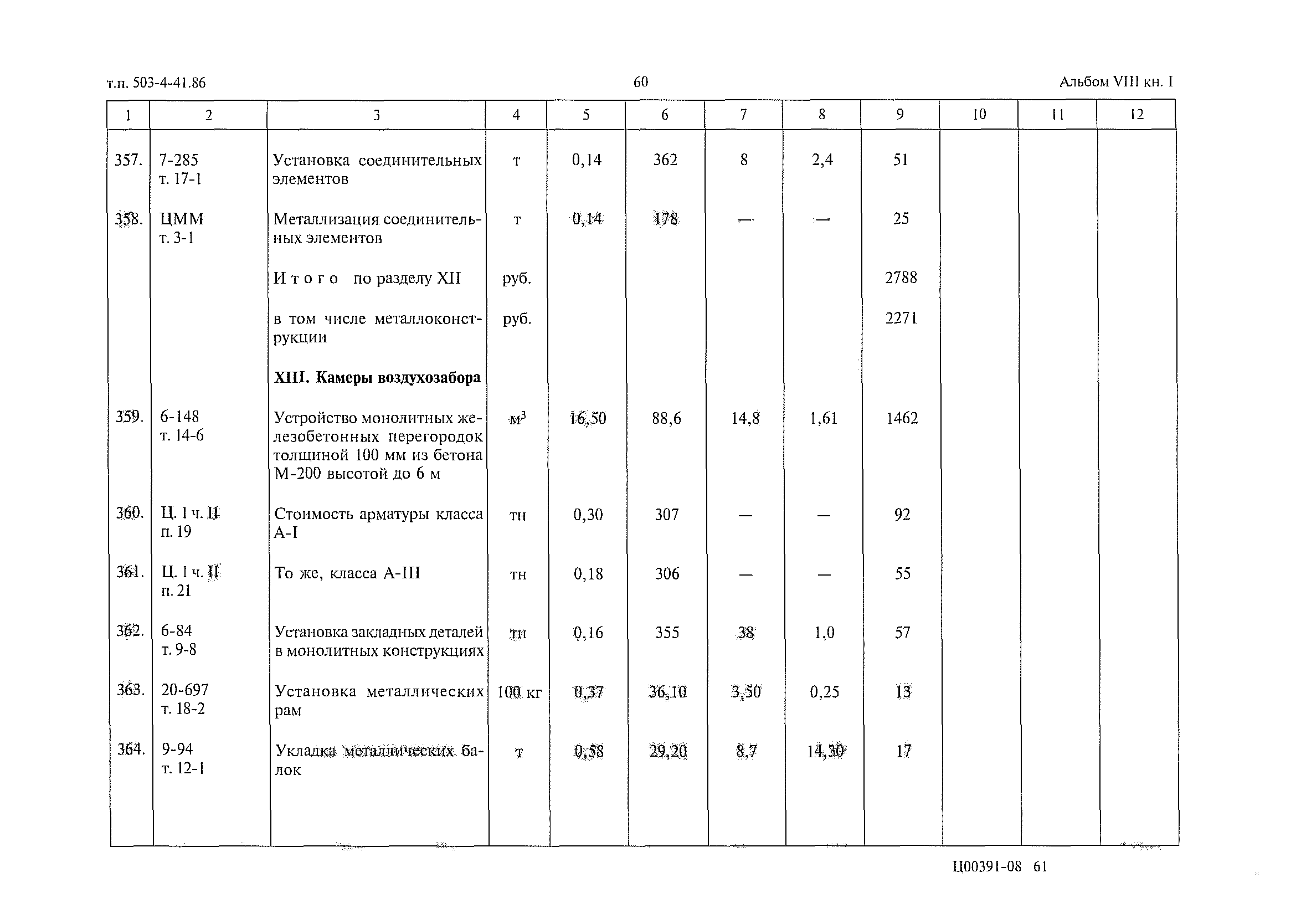 Типовой проект 503-4-41.86