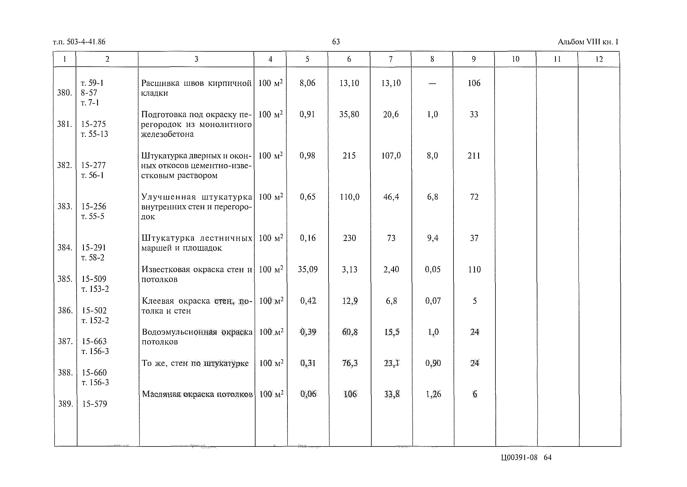 Типовой проект 503-4-41.86