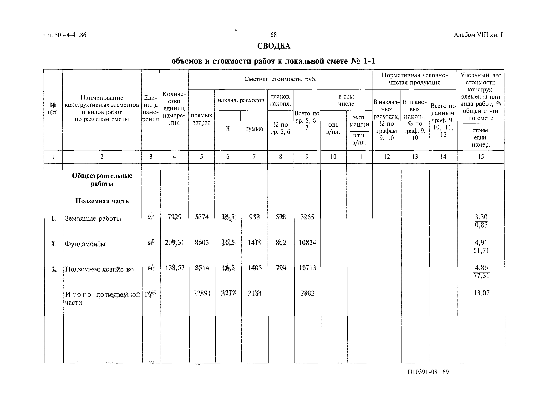 Типовой проект 503-4-41.86