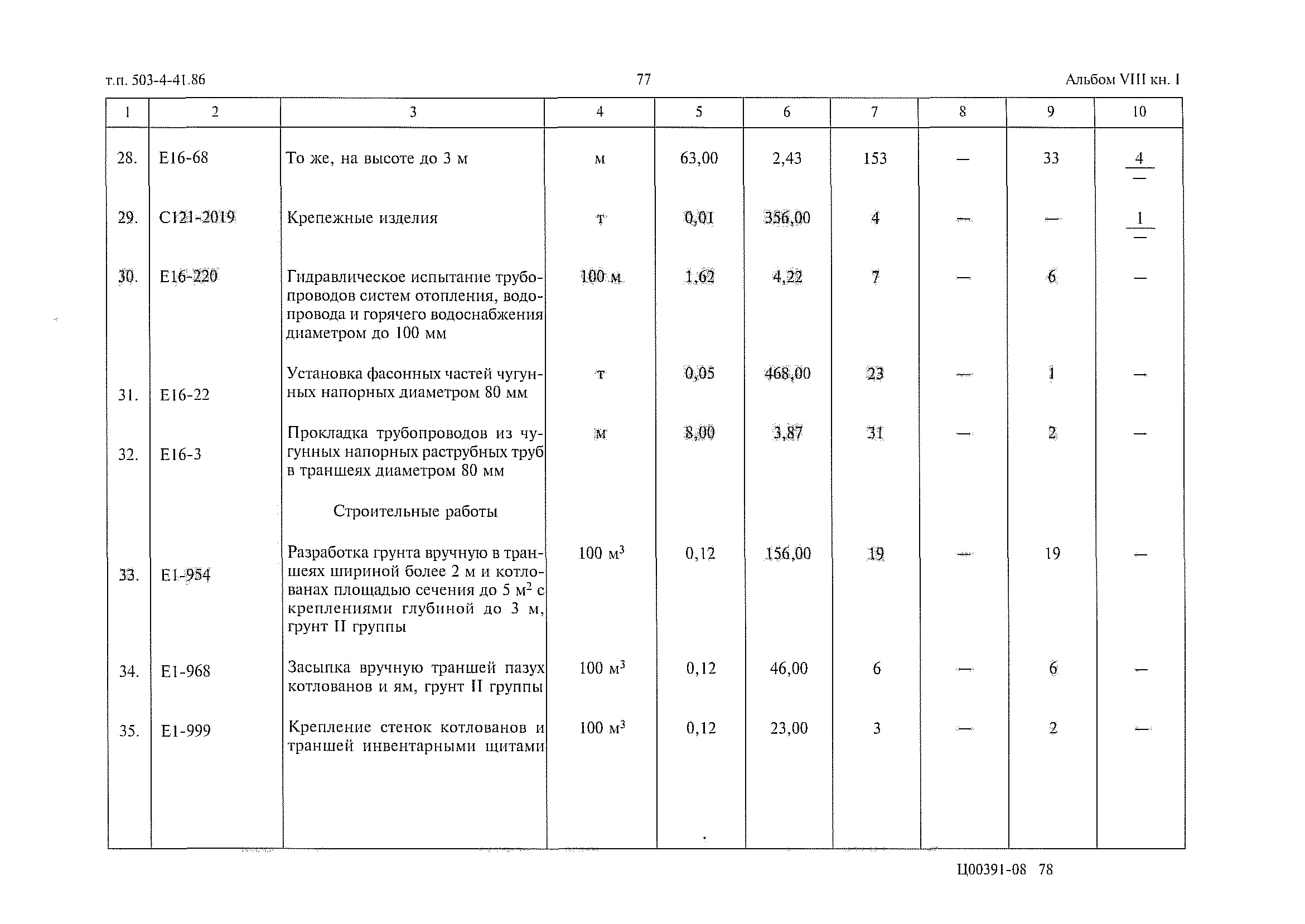 Типовой проект 503-4-41.86