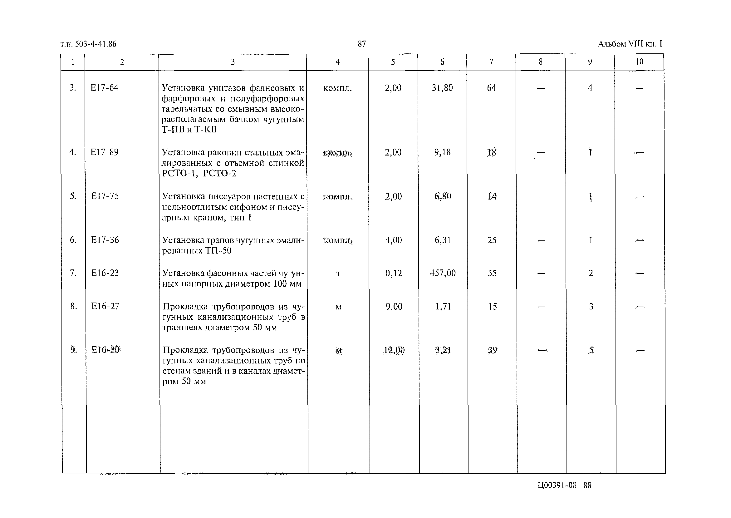 Типовой проект 503-4-41.86