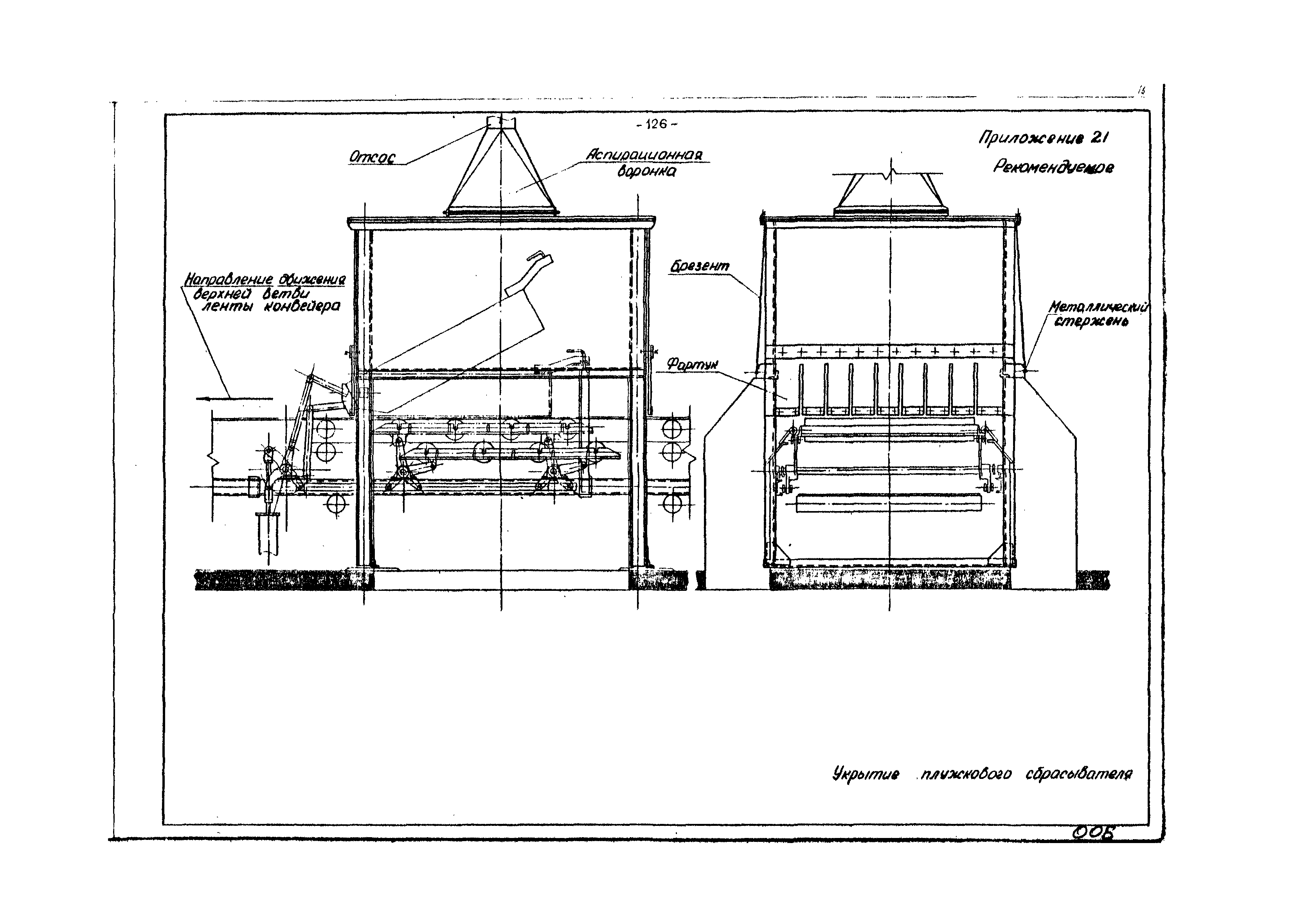 ВНТП 4-86