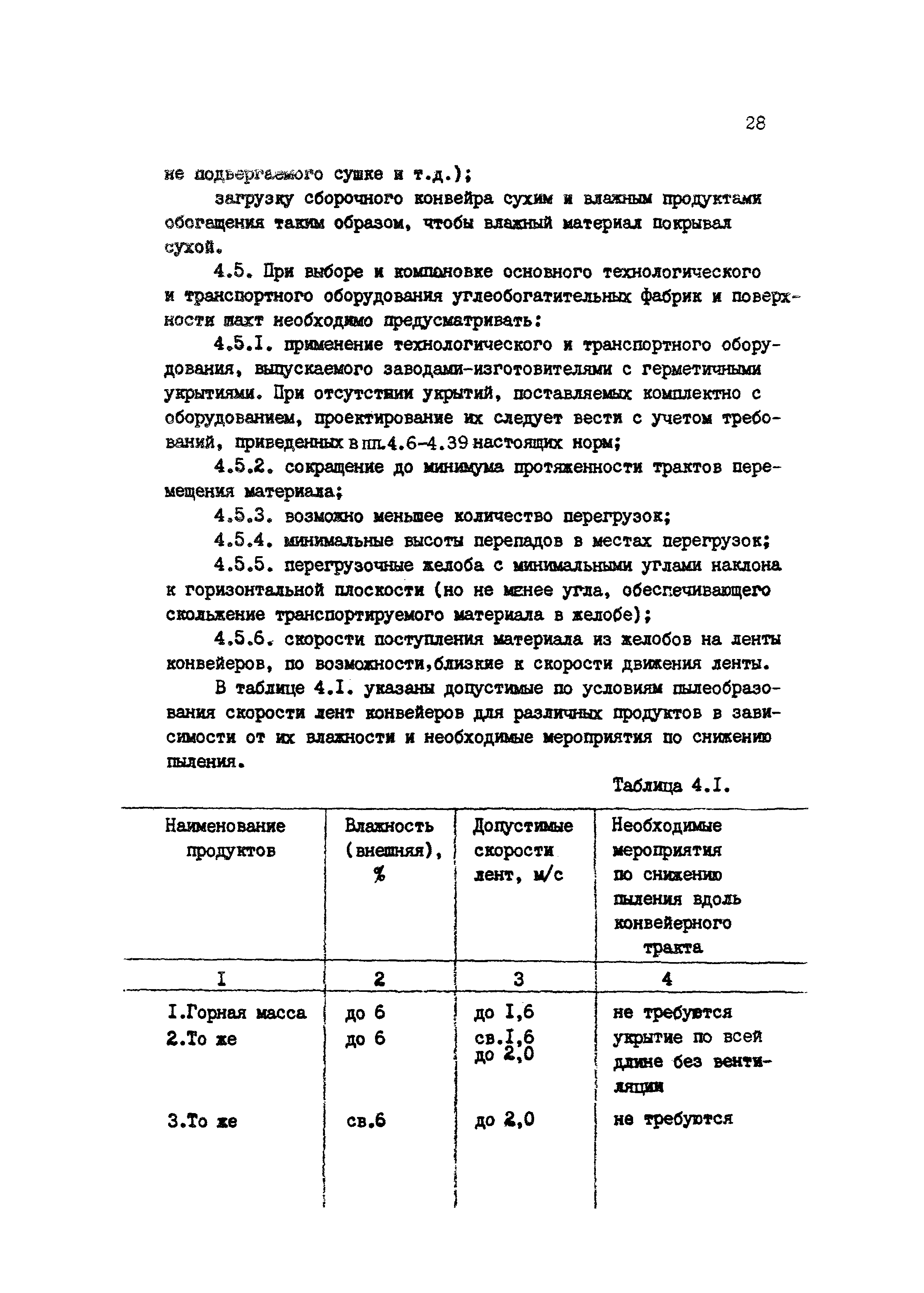 ВНТП 4-86