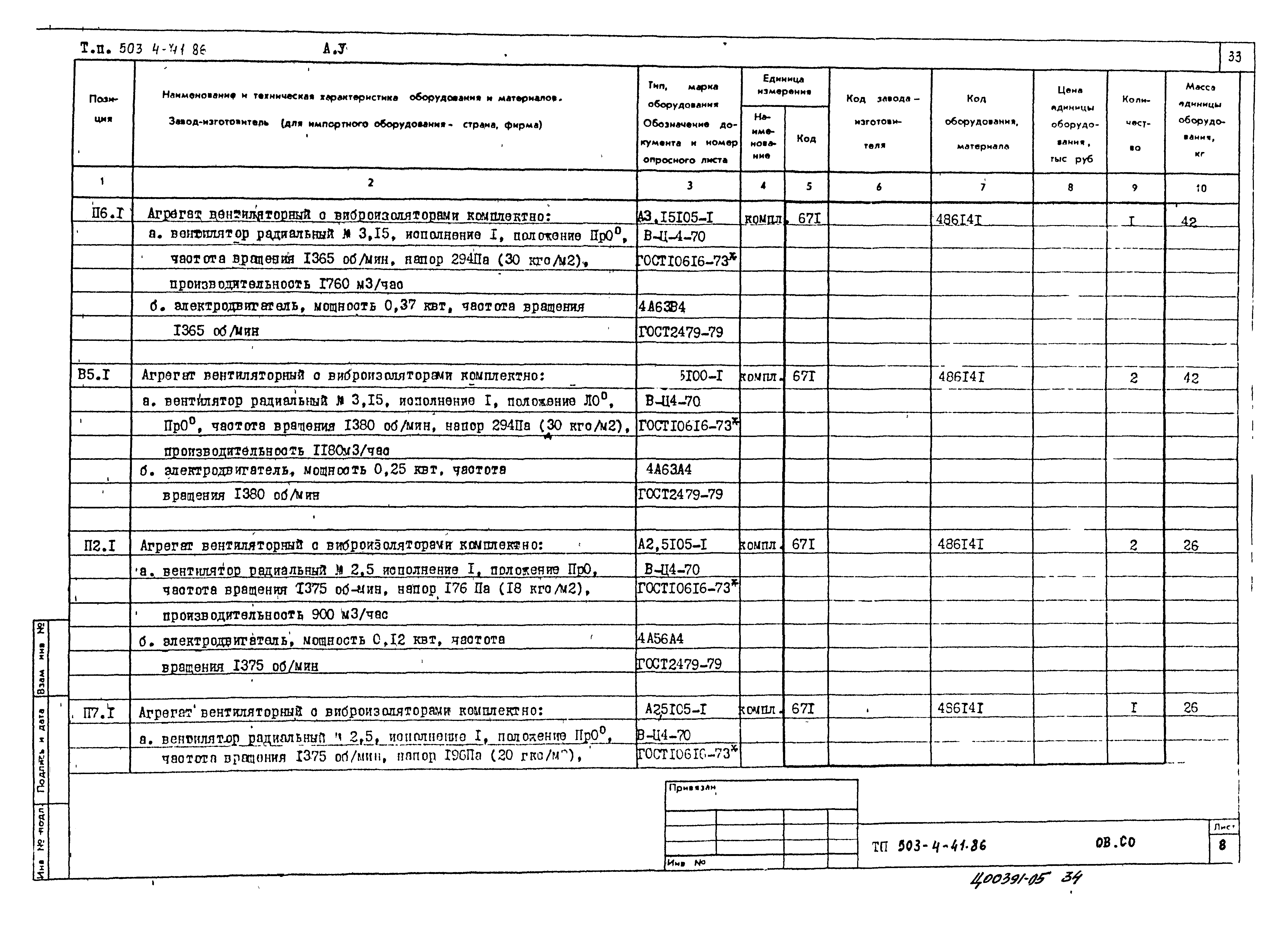 Типовой проект 503-4-41.86