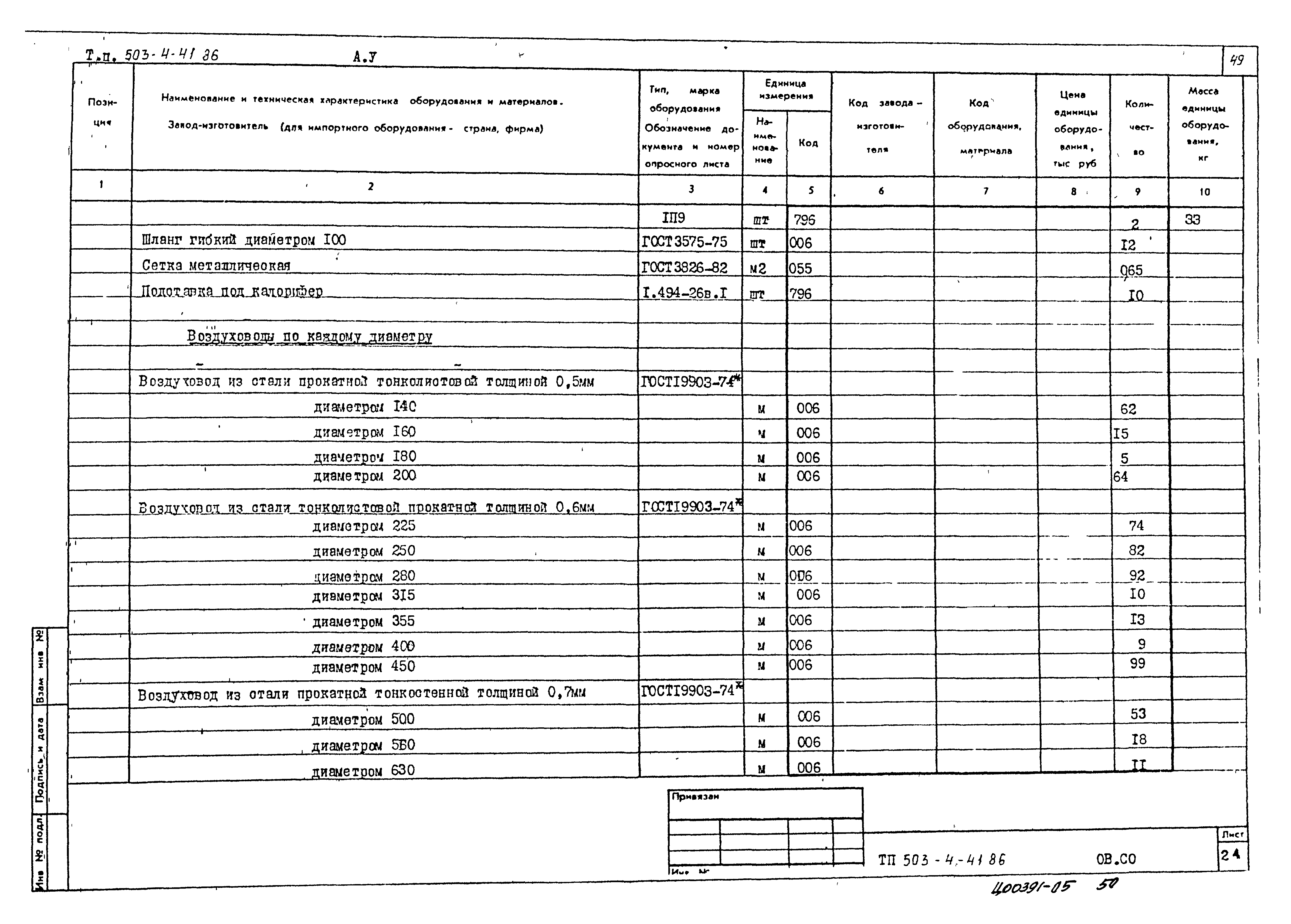 Типовой проект 503-4-41.86