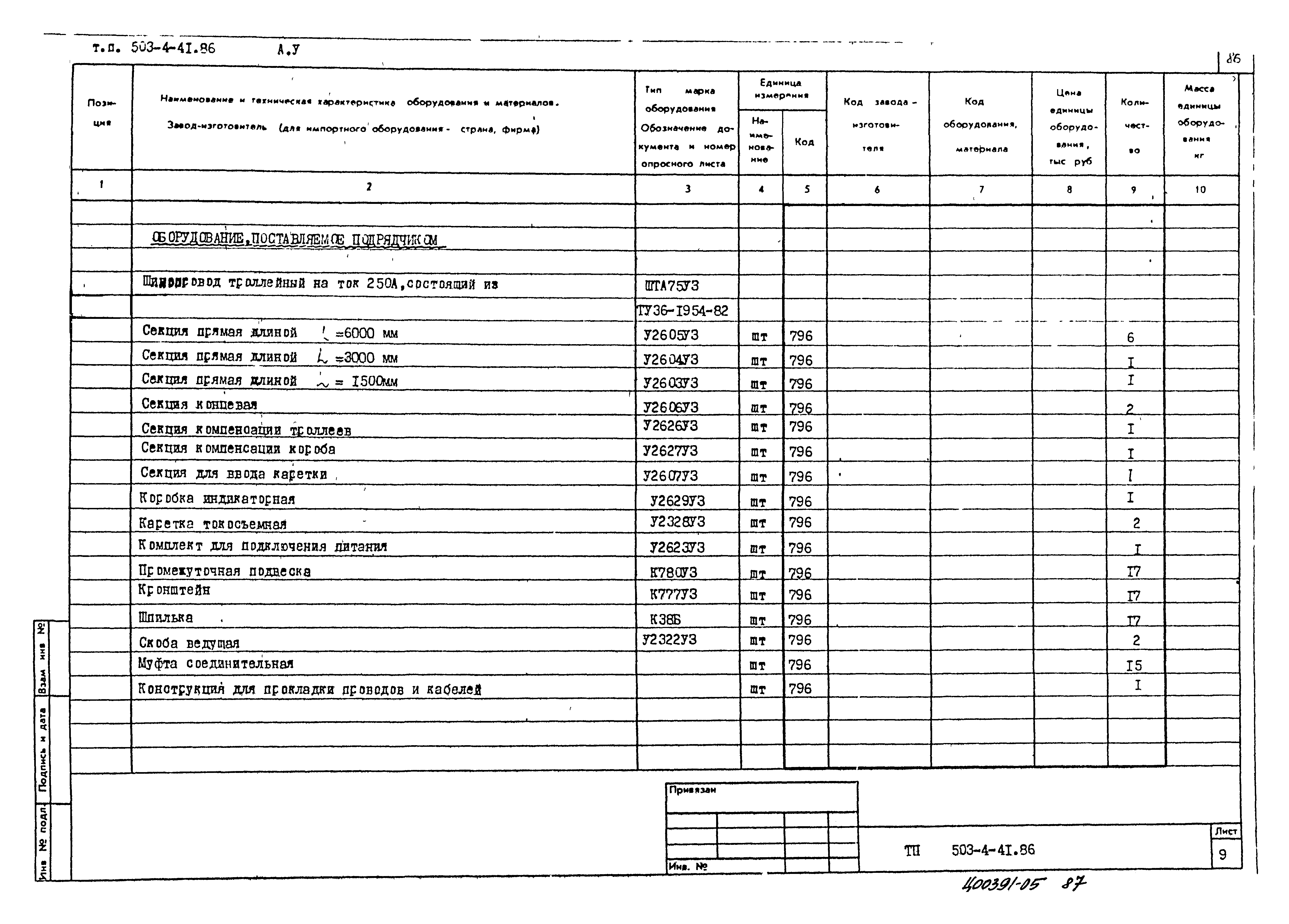 Типовой проект 503-4-41.86