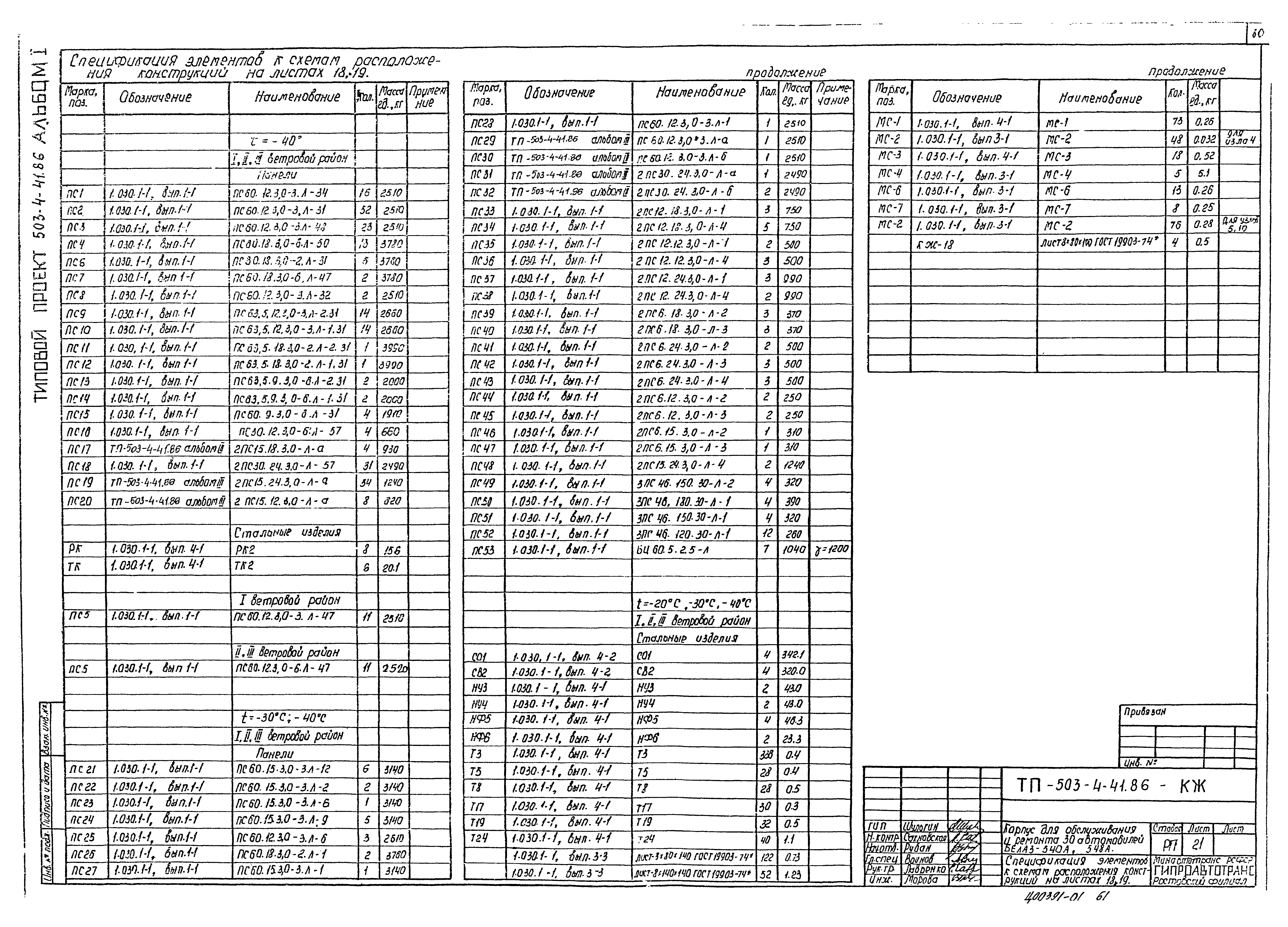 Типовой проект 503-4-41.86