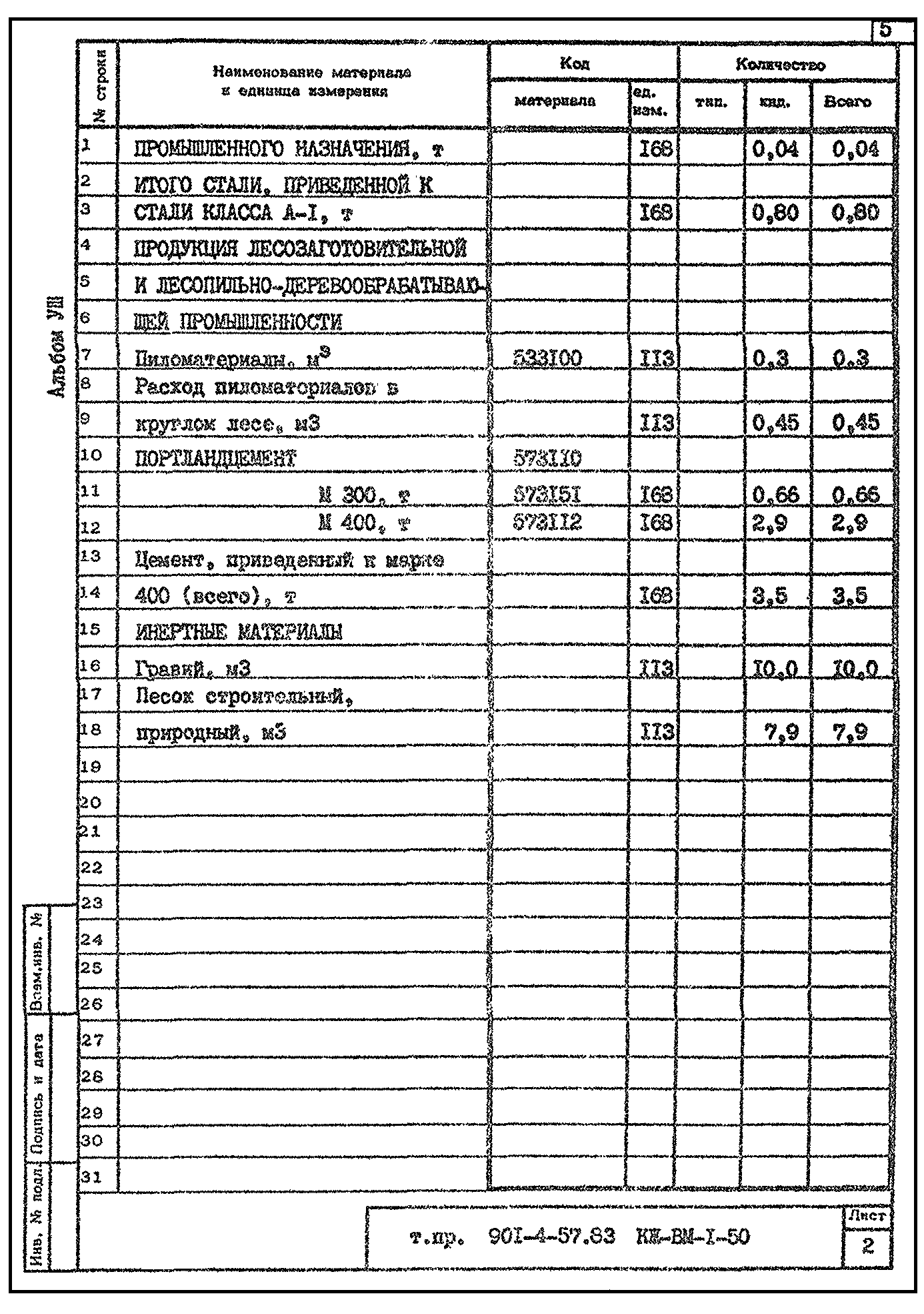 Типовой проект 901-4-57.83