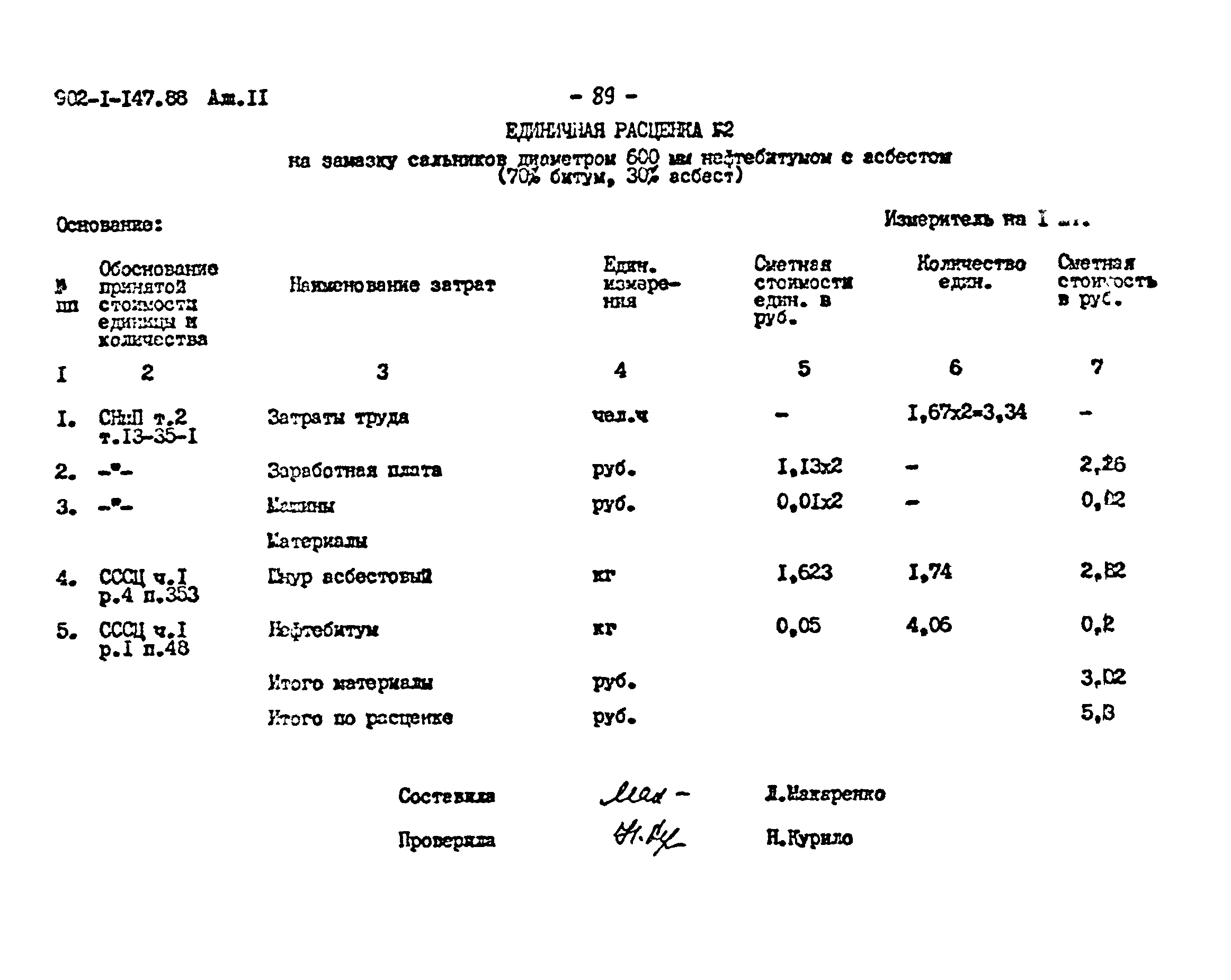 Типовой проект 902-1-147.88