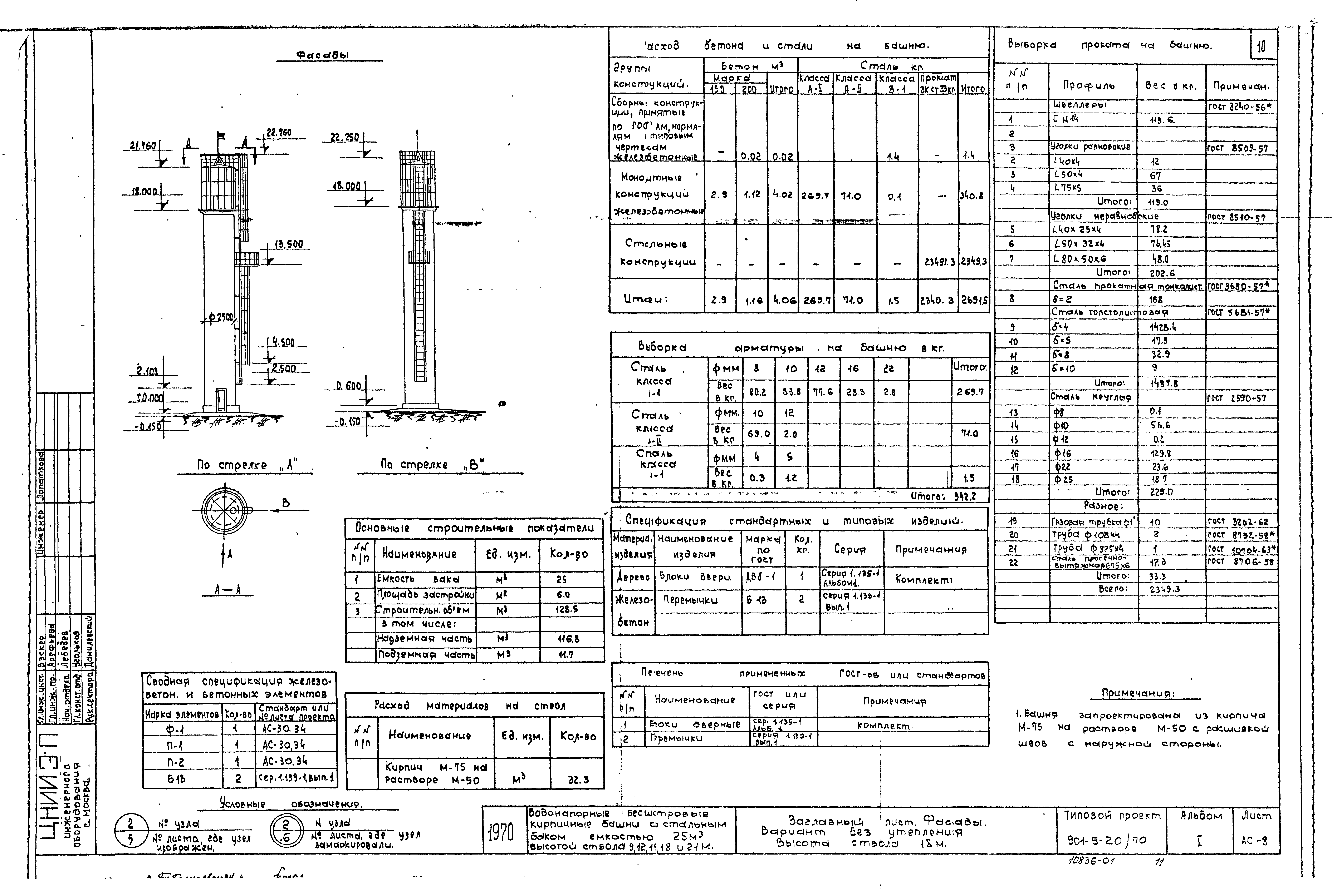 Типовой проект 901-5-20/70