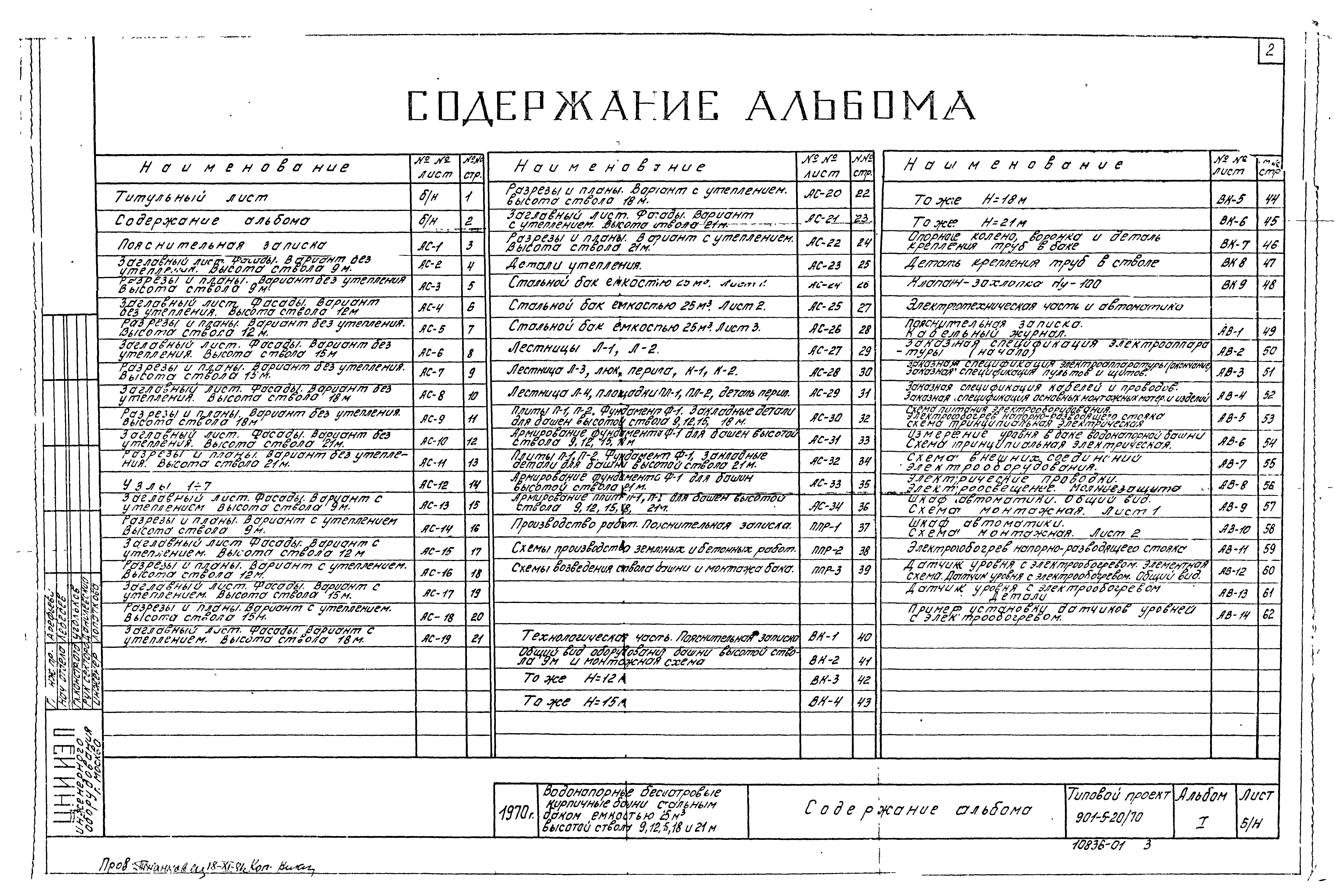 Типовой проект 901-5-20/70